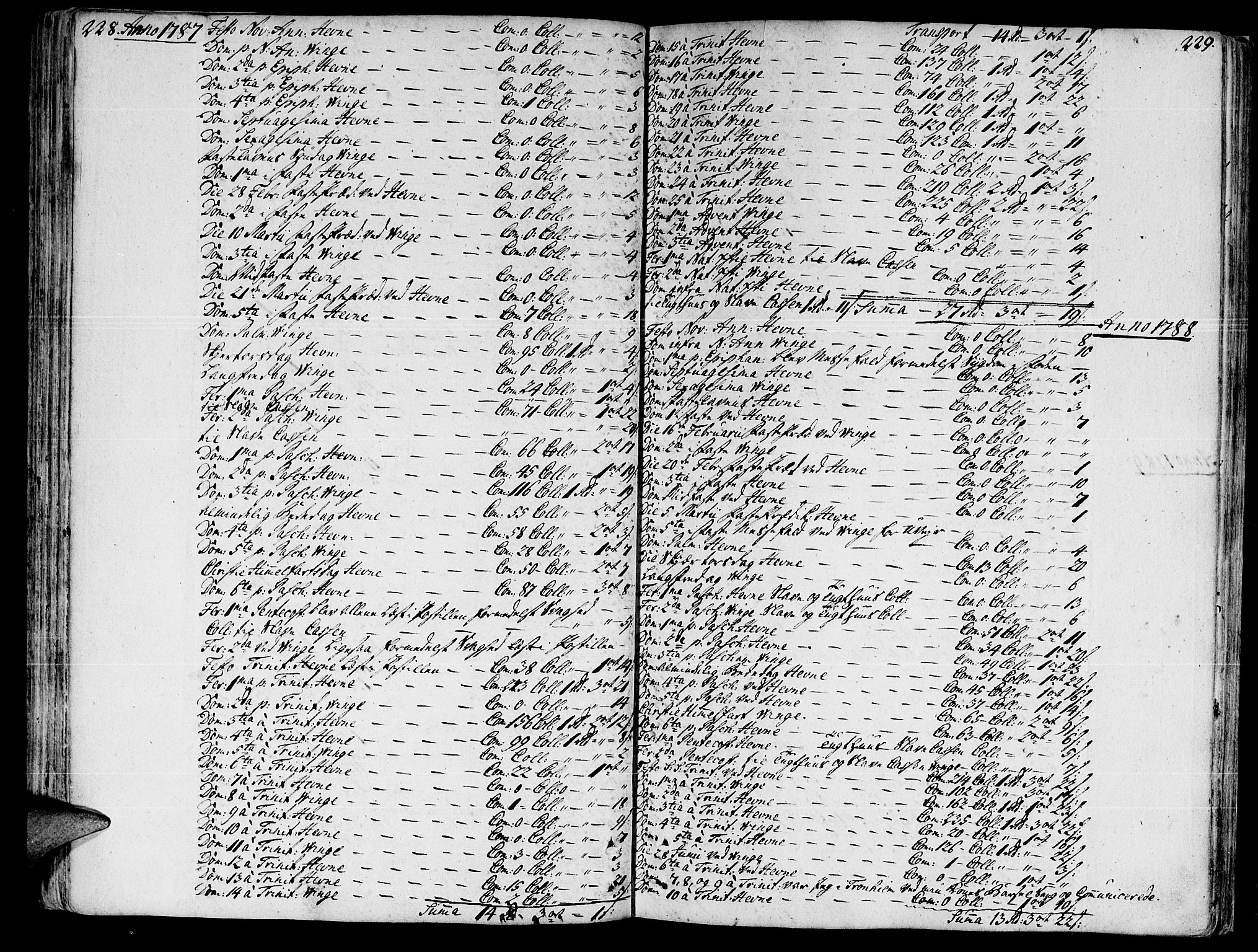 Ministerialprotokoller, klokkerbøker og fødselsregistre - Sør-Trøndelag, SAT/A-1456/630/L0489: Parish register (official) no. 630A02, 1757-1794, p. 228-229