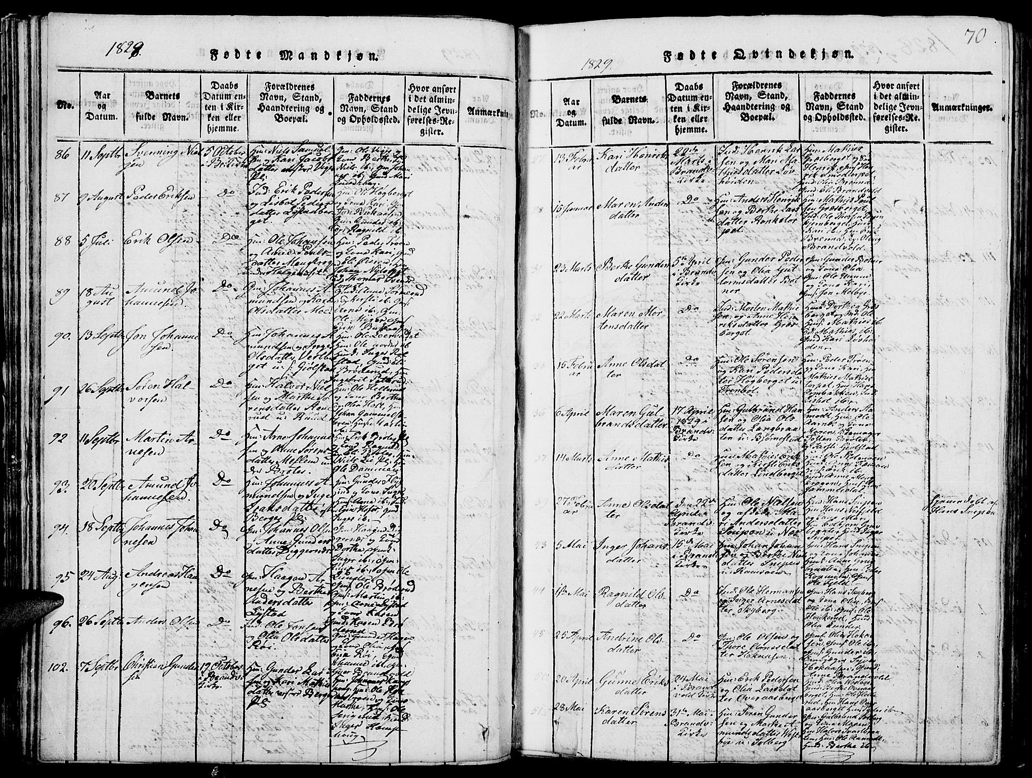 Grue prestekontor, AV/SAH-PREST-036/H/Ha/Hab/L0001: Parish register (copy) no. 1, 1814-1841, p. 70