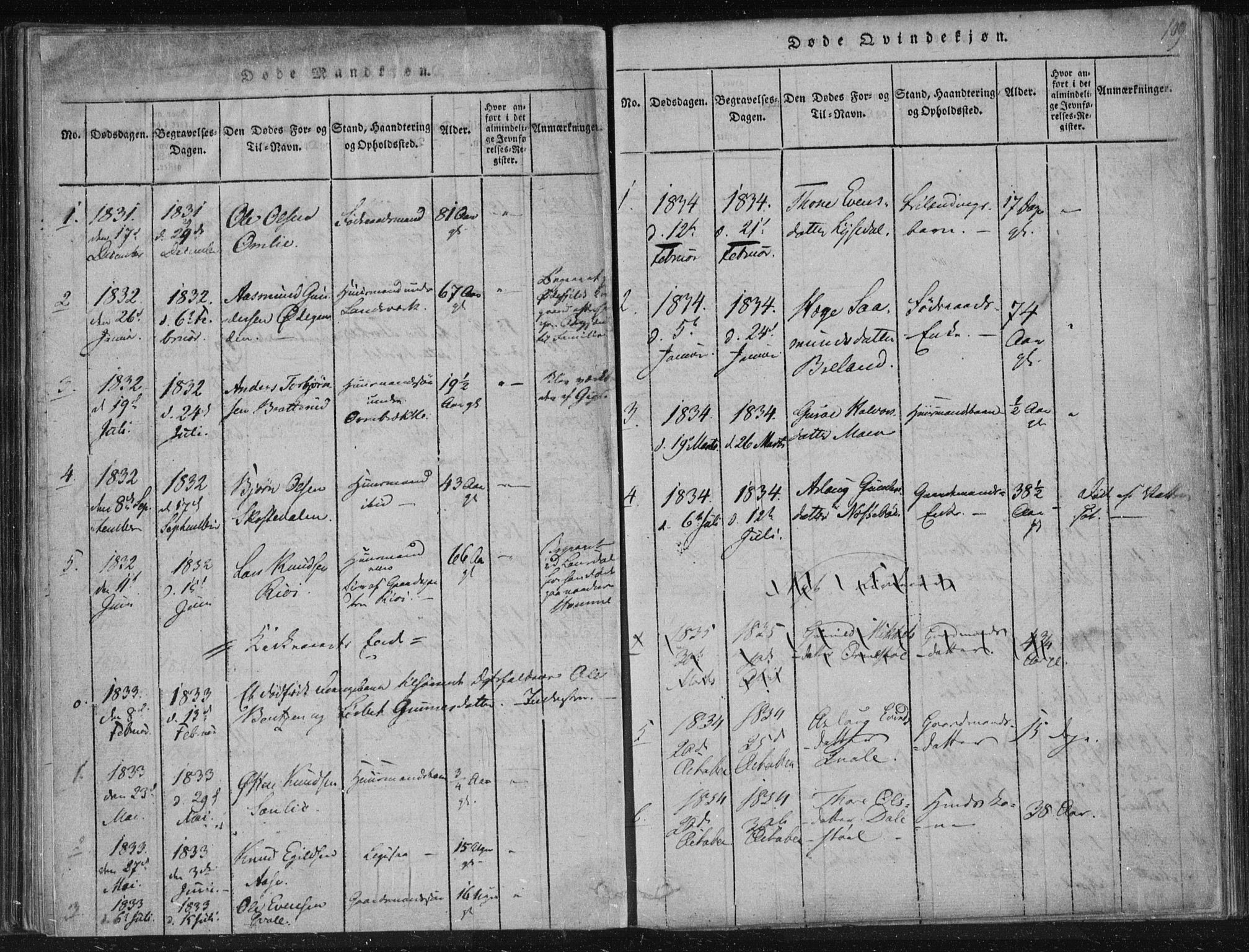 Lårdal kirkebøker, SAKO/A-284/F/Fc/L0001: Parish register (official) no. III 1, 1815-1860, p. 109