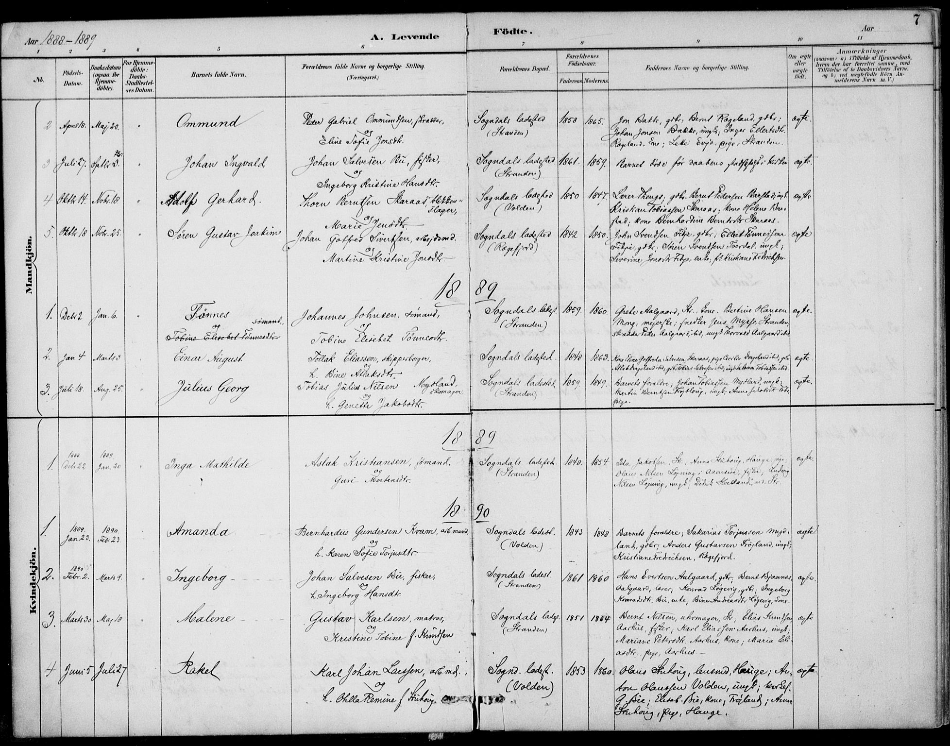 Sokndal sokneprestkontor, AV/SAST-A-101808: Parish register (official) no. A 12, 1887-1927, p. 7