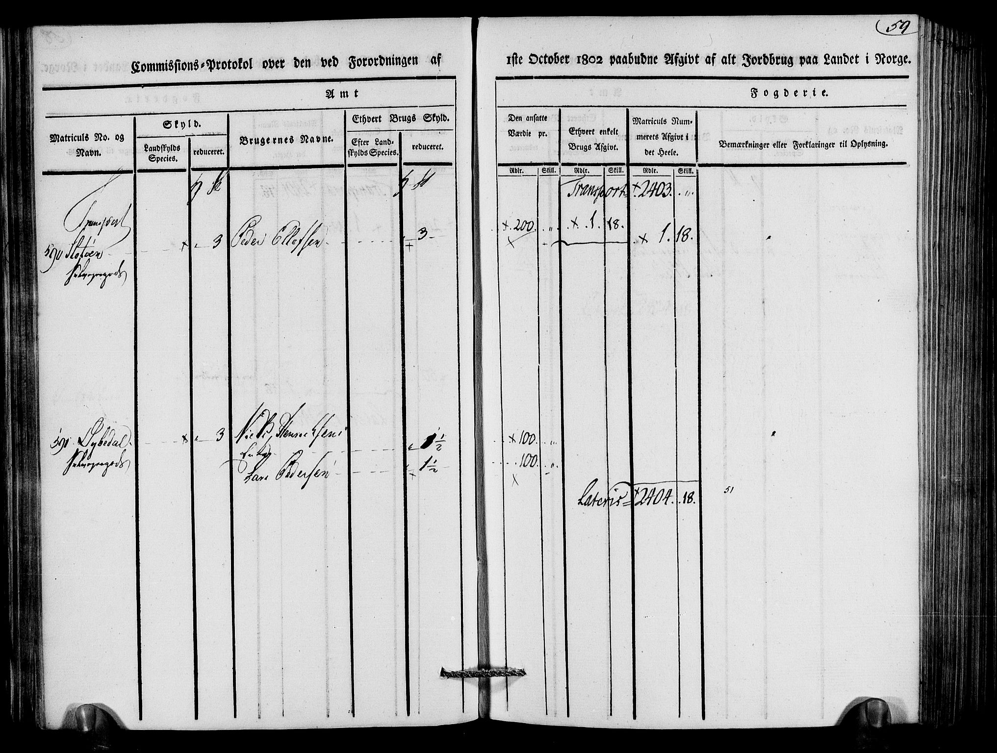 Rentekammeret inntil 1814, Realistisk ordnet avdeling, AV/RA-EA-4070/N/Ne/Nea/L0079: Nedenes fogderi. Kommisjonsprotokoll "Nr. 2", for Strengereid skipreide, 1803, p. 60