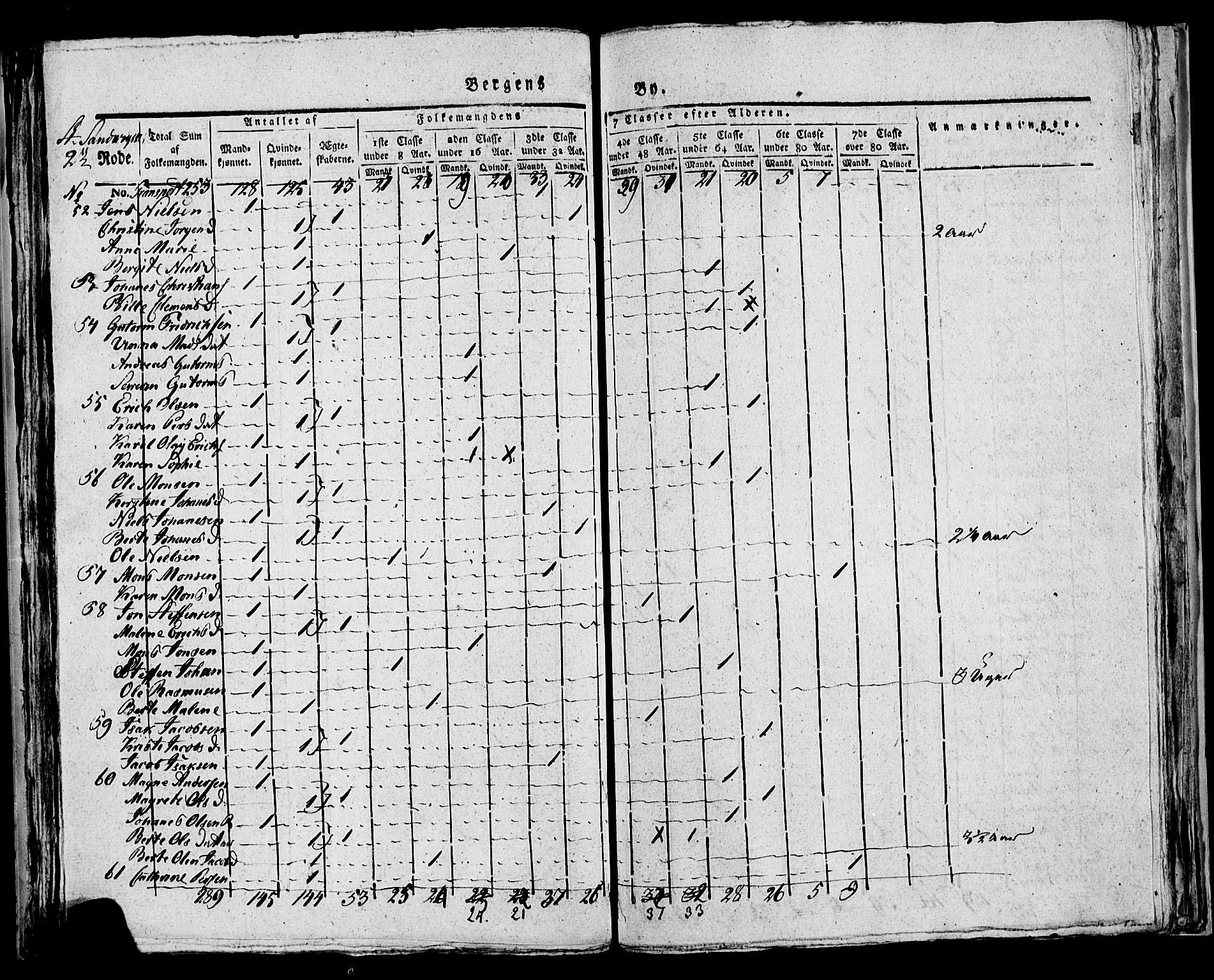 SAB, Census 1815 for rural districts of Korskirken parish and Domkirken parish, 1815, p. 39