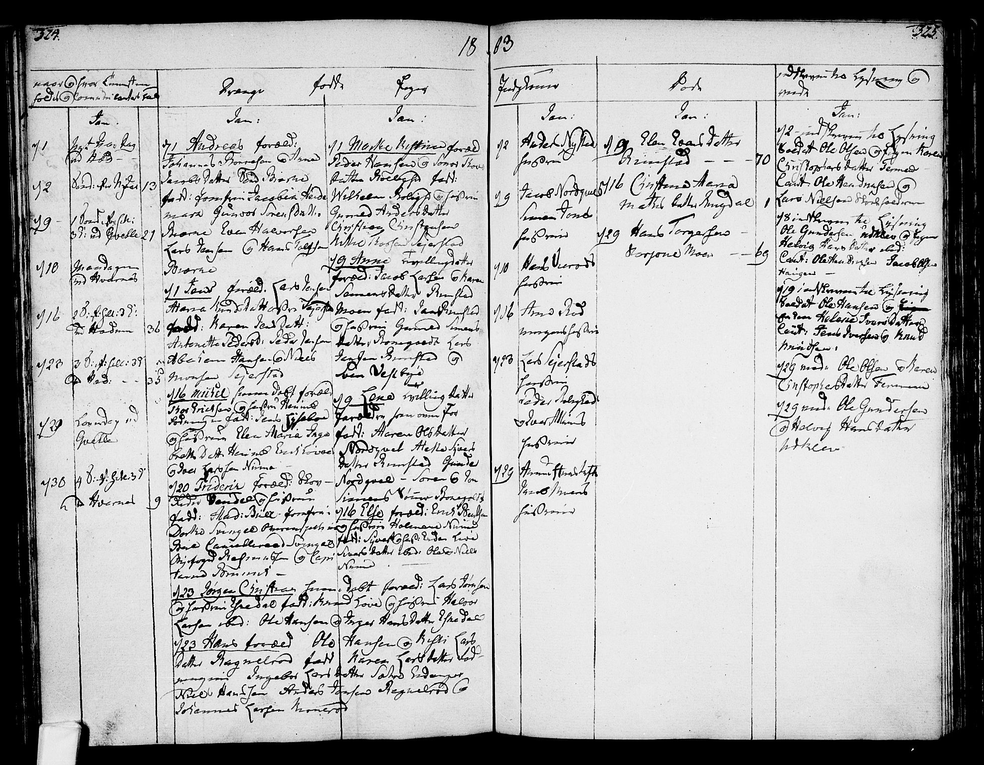 Hedrum kirkebøker, AV/SAKO-A-344/F/Fa/L0002: Parish register (official) no. I 2, 1785-1807, p. 324-325