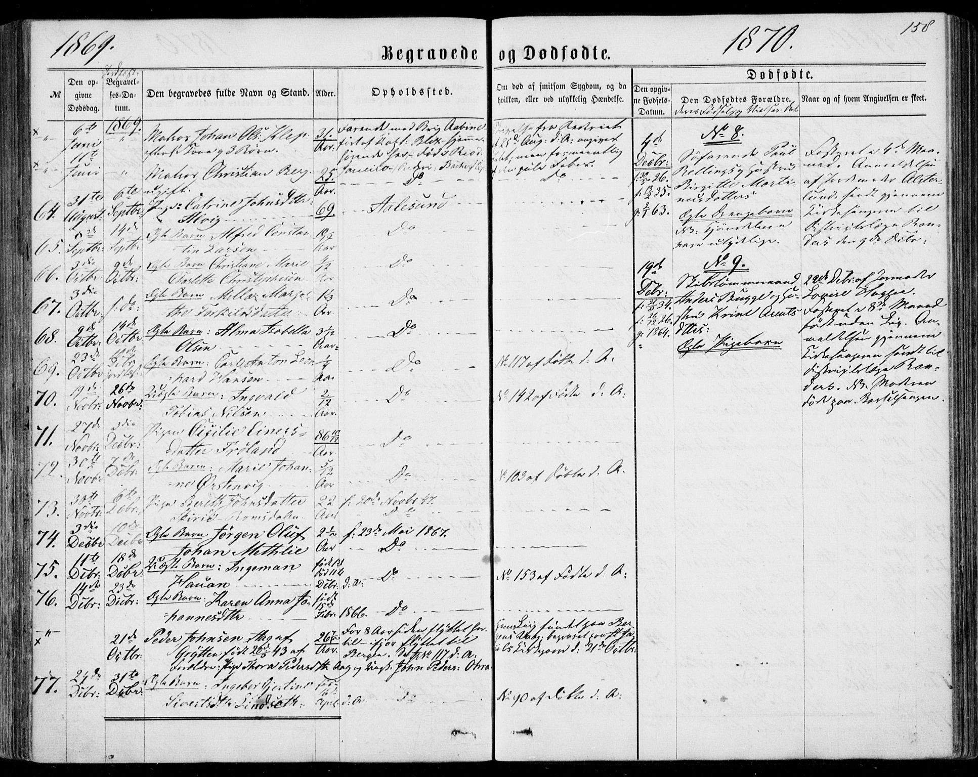 Ministerialprotokoller, klokkerbøker og fødselsregistre - Møre og Romsdal, AV/SAT-A-1454/529/L0452: Parish register (official) no. 529A02, 1864-1871, p. 158