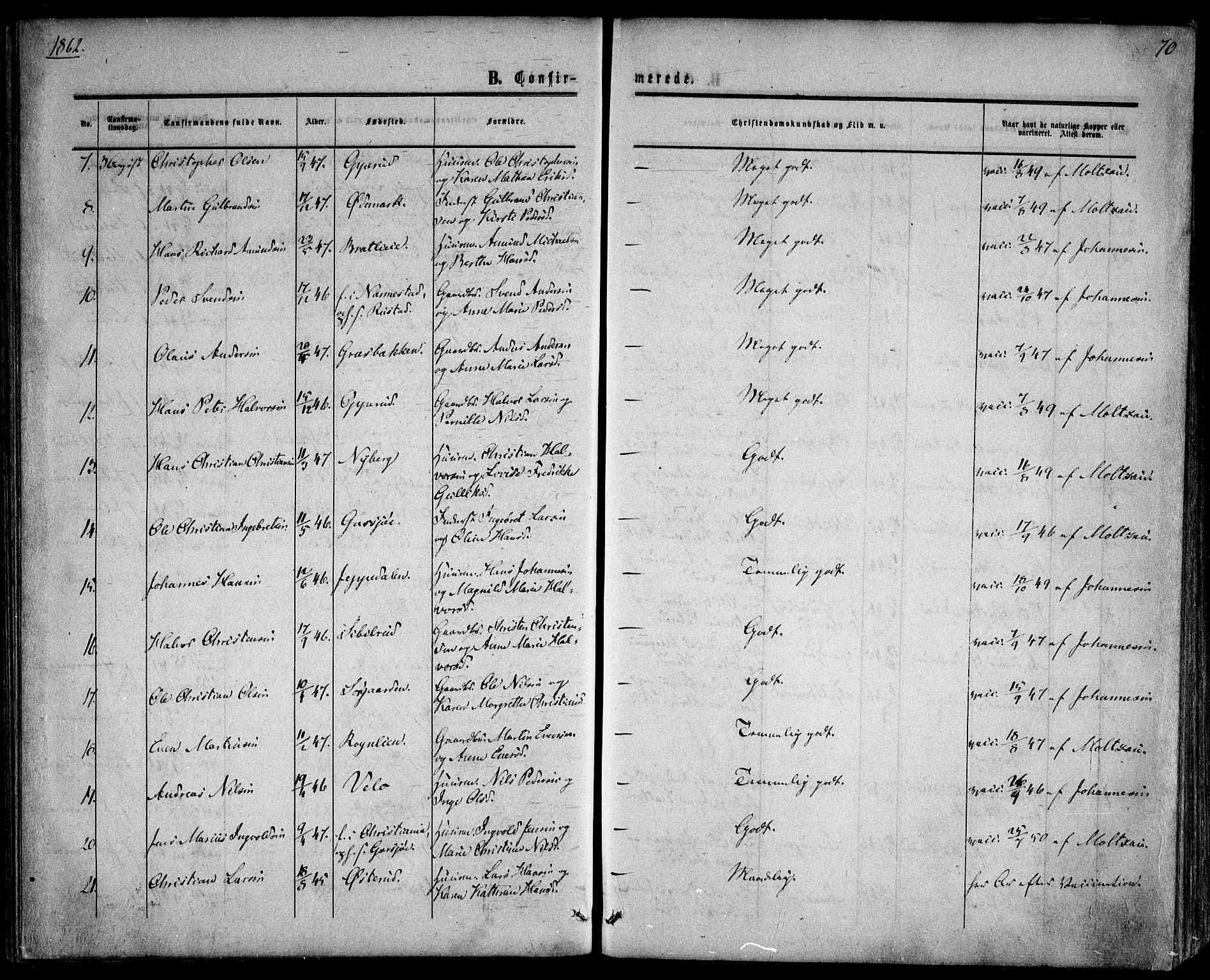 Hurdal prestekontor Kirkebøker, AV/SAO-A-10889/F/Fa/L0006: Parish register (official) no. I 6, 1860-1877, p. 70