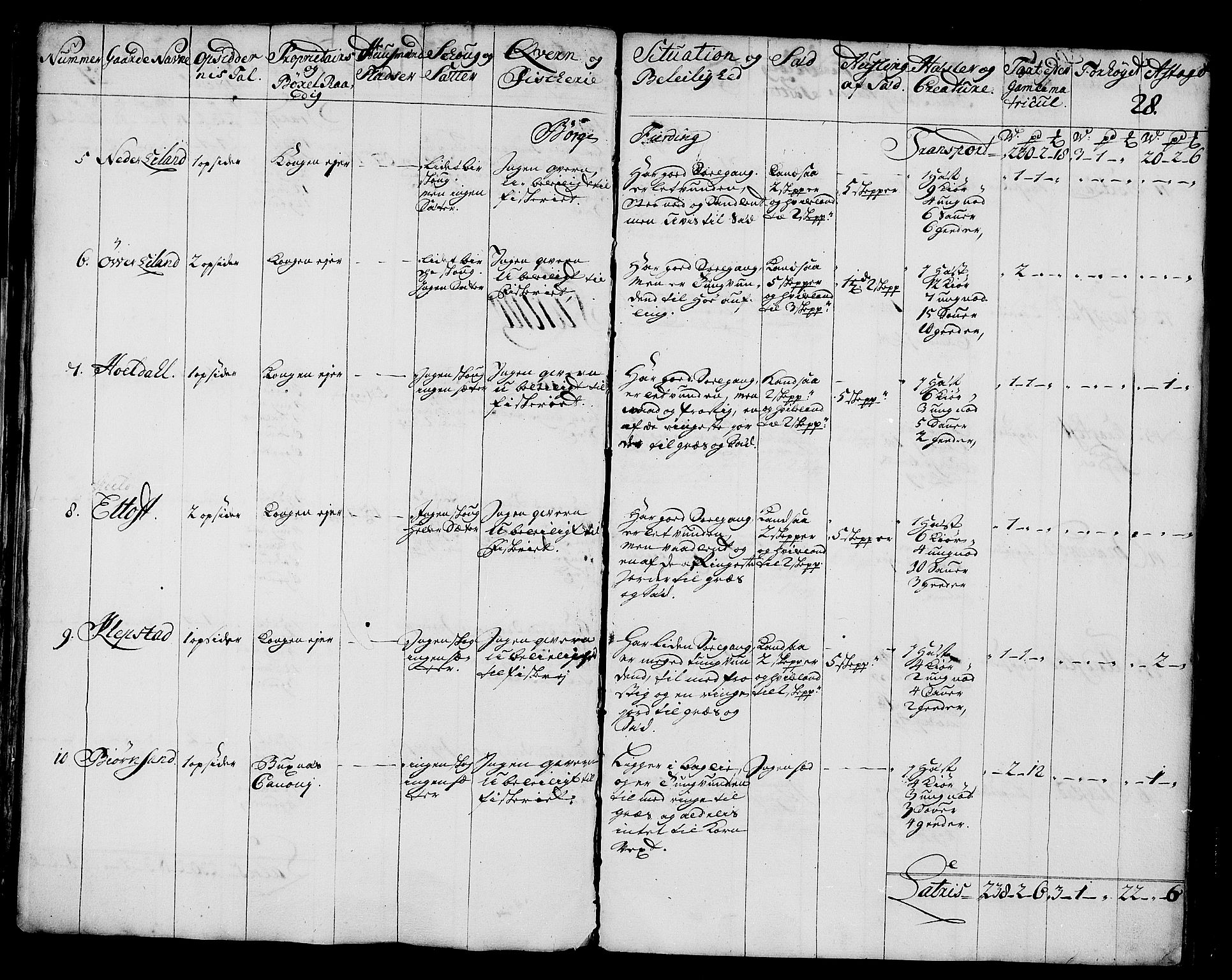 Rentekammeret inntil 1814, Realistisk ordnet avdeling, AV/RA-EA-4070/N/Nb/Nbf/L0174: Lofoten eksaminasjonsprotokoll, 1723, p. 32