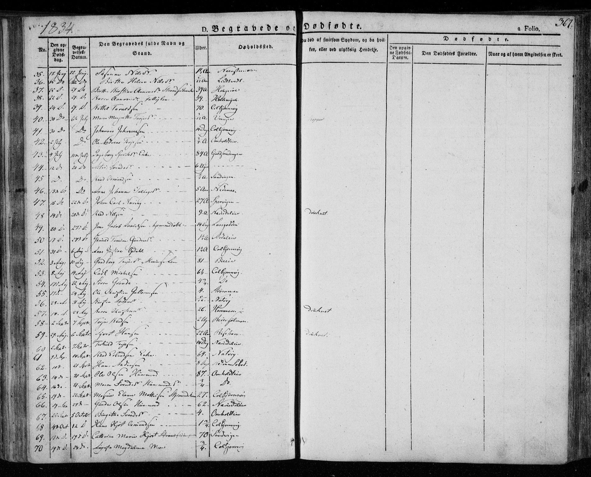 Øyestad sokneprestkontor, AV/SAK-1111-0049/F/Fa/L0013: Parish register (official) no. A 13, 1827-1842, p. 367