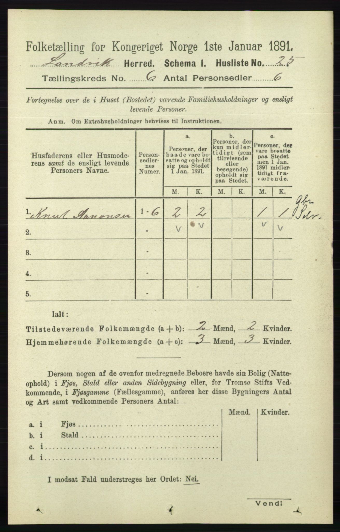 RA, 1891 census for 0924 Landvik, 1891, p. 2426