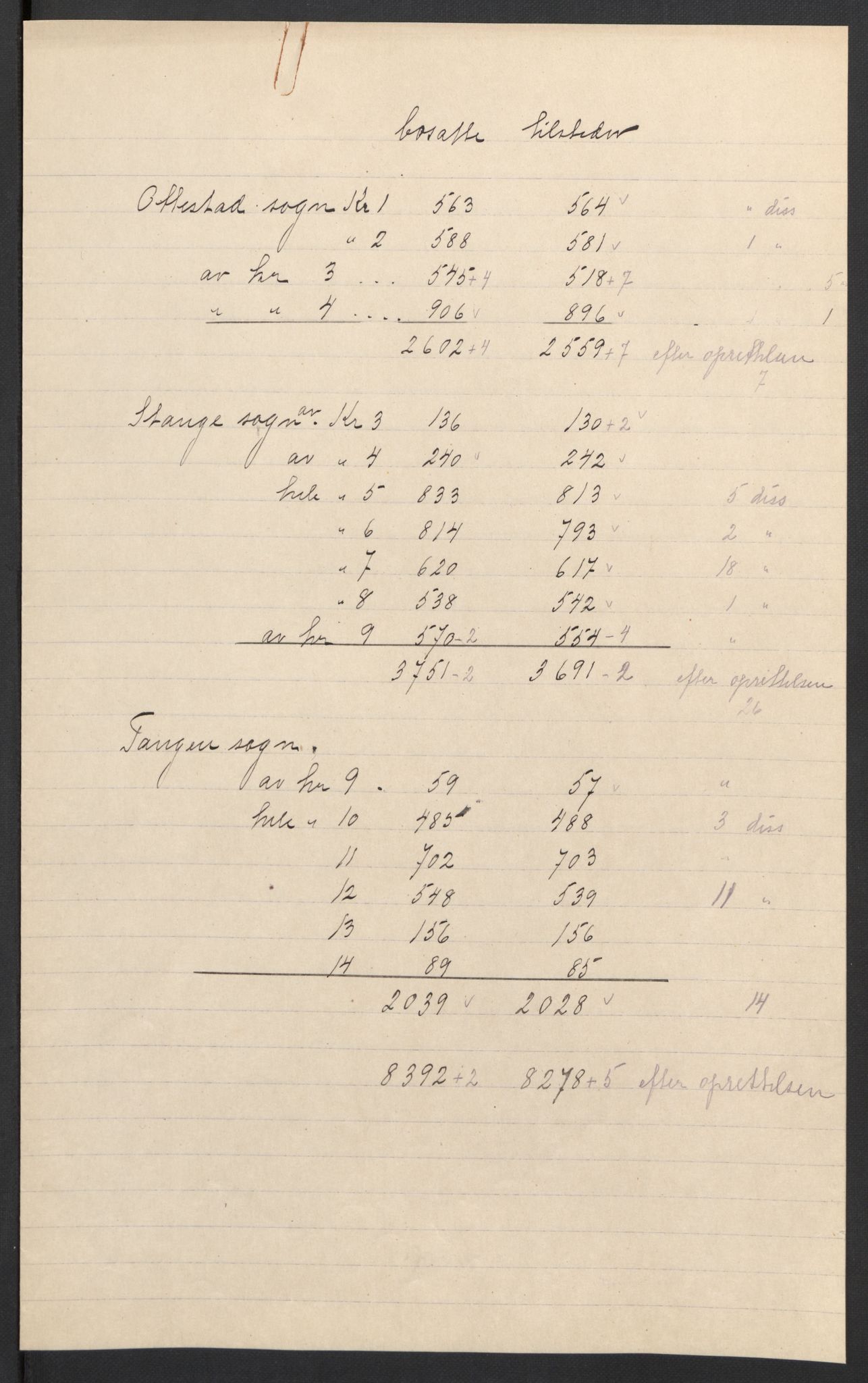 SAH, 1920 census for Stange, 1920, p. 5