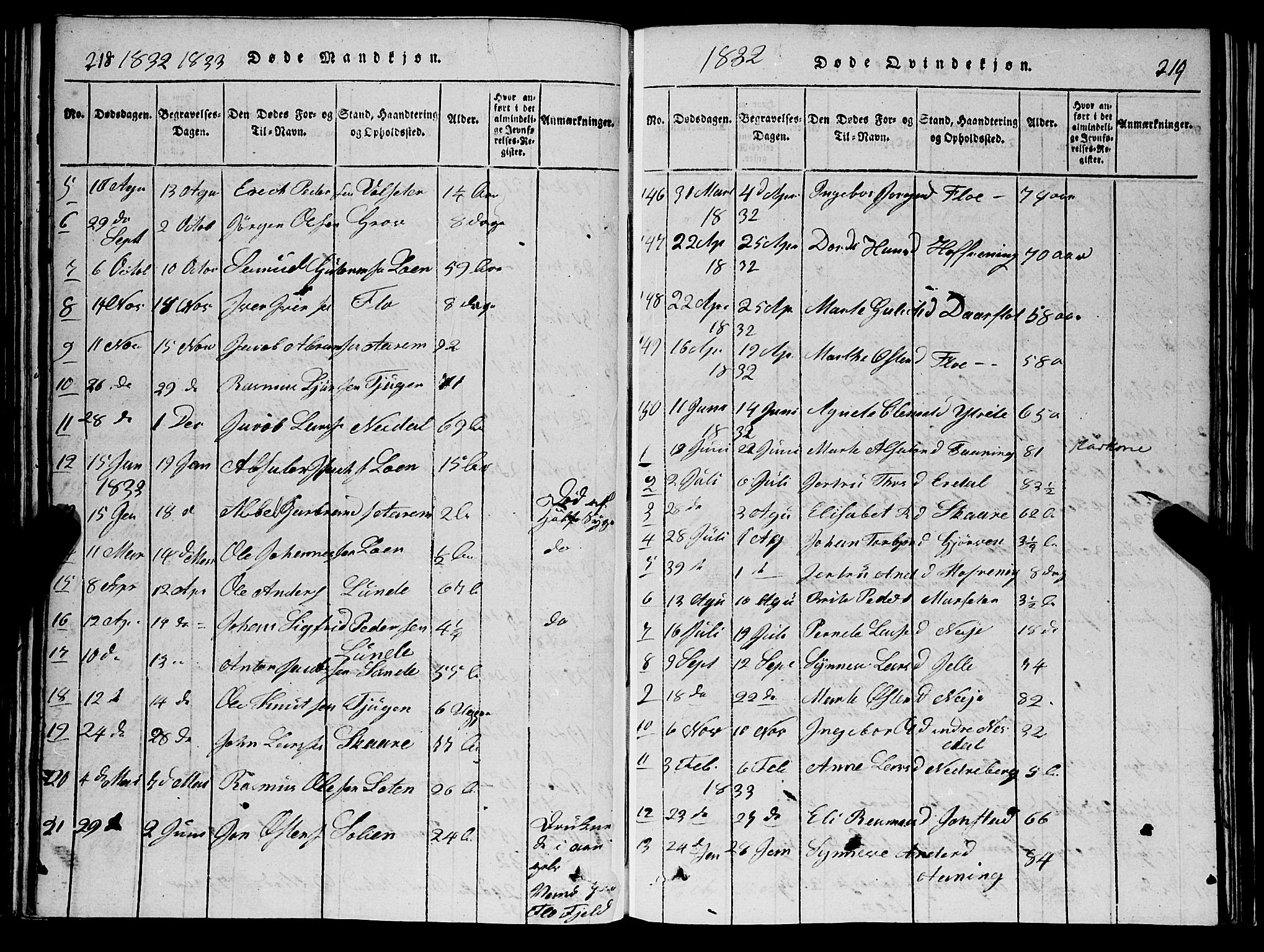 Stryn Sokneprestembete, SAB/A-82501: Parish register (copy) no. C 1, 1801-1845, p. 218-219