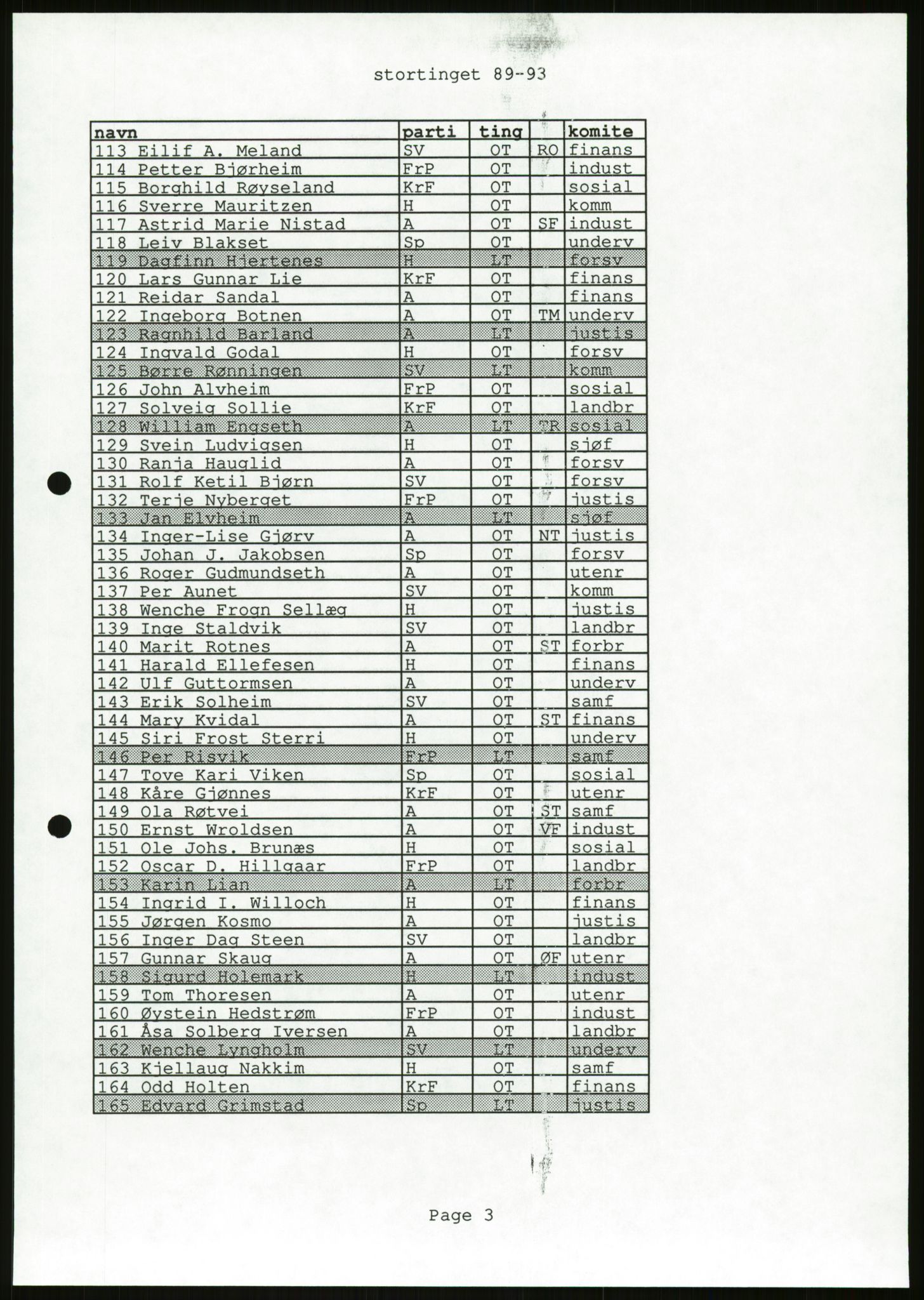 Det Norske Forbundet av 1948/Landsforeningen for Lesbisk og Homofil Frigjøring, AV/RA-PA-1216/D/Da/L0001: Partnerskapsloven, 1990-1993, p. 841