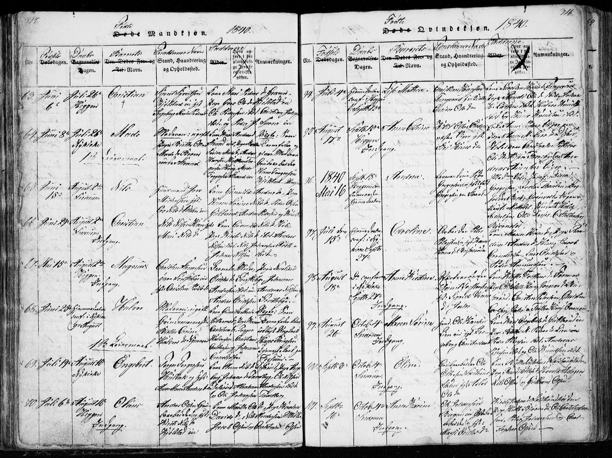 Modum kirkebøker, SAKO/A-234/G/Ga/L0003: Parish register (copy) no. I 3, 1832-1842, p. 315-316