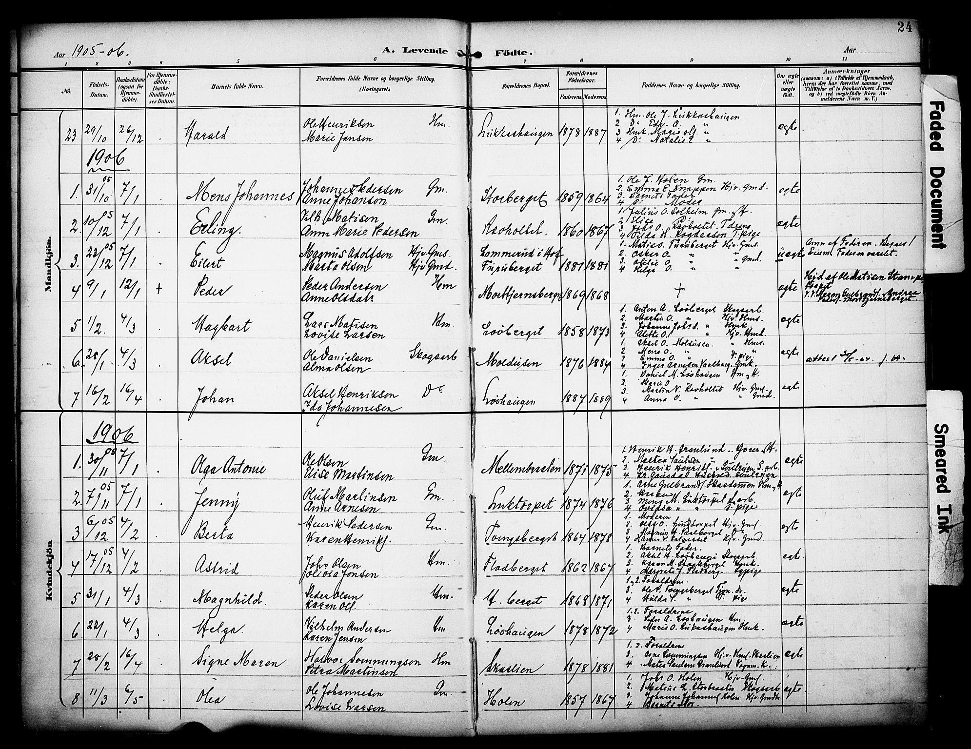 Grue prestekontor, SAH/PREST-036/H/Ha/Haa/L0014: Parish register (official) no. 14, 1898-1915, p. 24