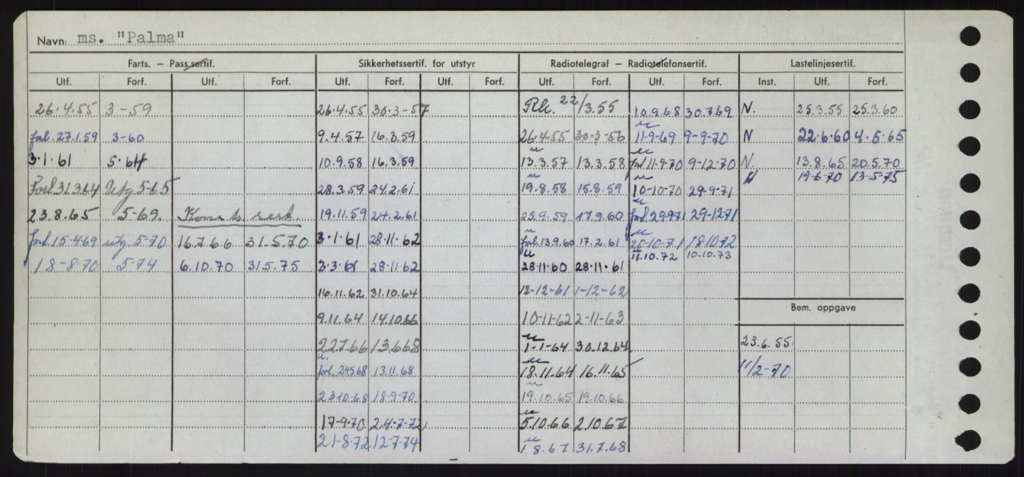 Sjøfartsdirektoratet med forløpere, Skipsmålingen, AV/RA-S-1627/H/Hd/L0029: Fartøy, P, p. 18