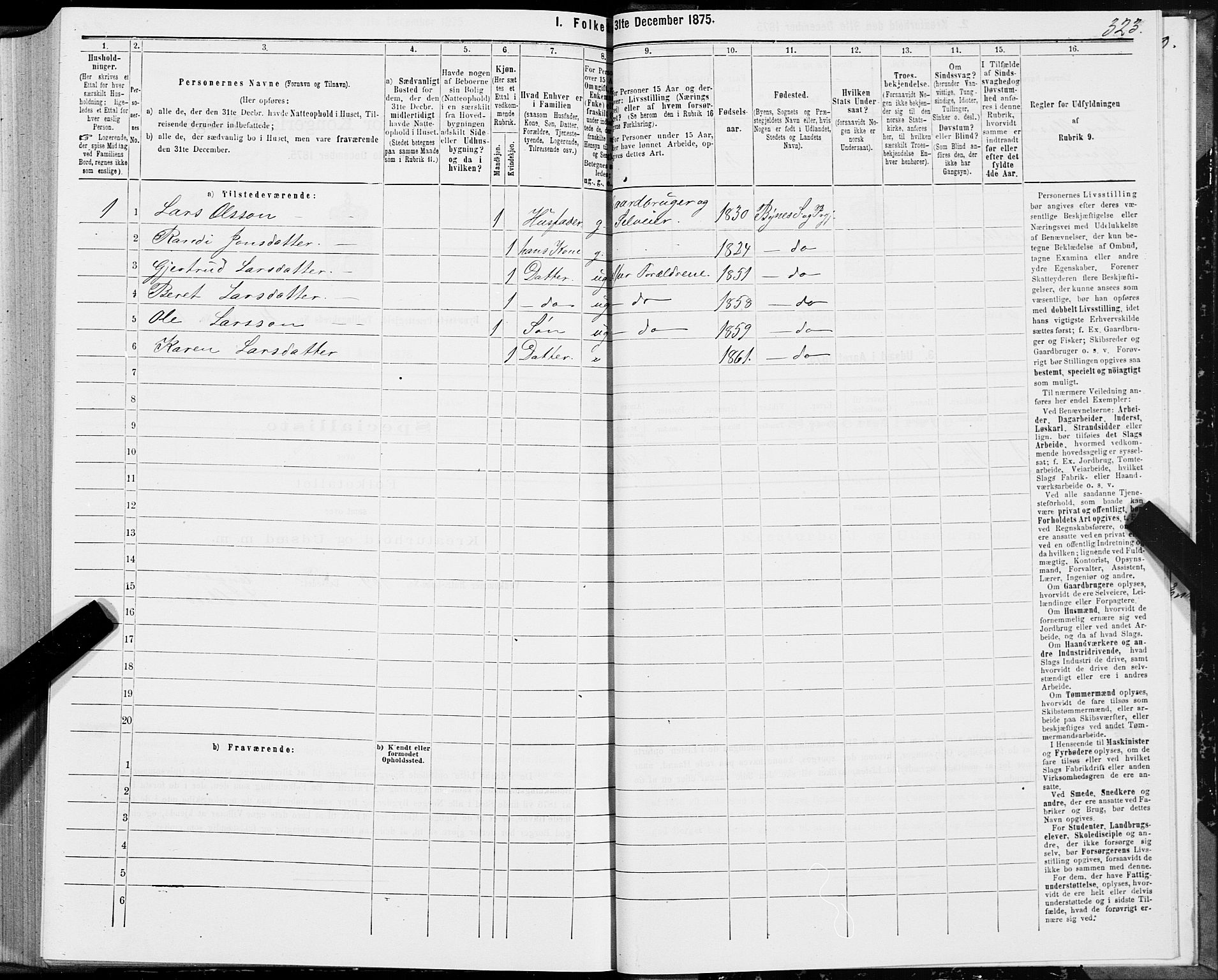 SAT, 1875 census for 1655P Byneset, 1875, p. 2323