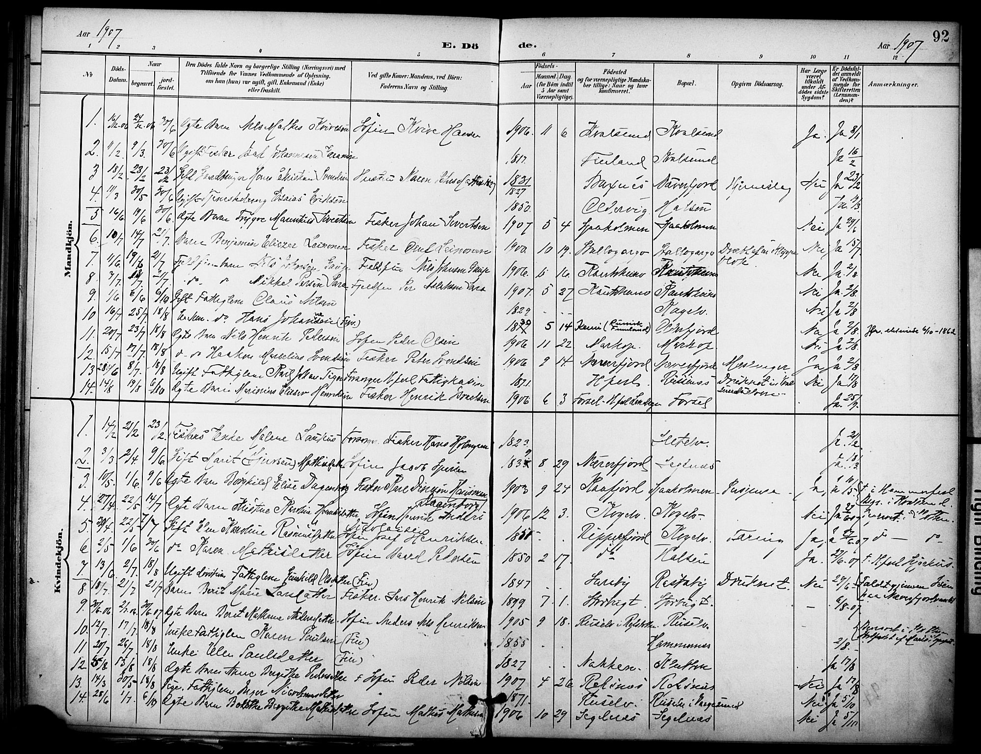 Hammerfest sokneprestkontor, SATØ/S-1347/H/Ha/L0012.kirke: Parish register (official) no. 12, 1898-1908, p. 92
