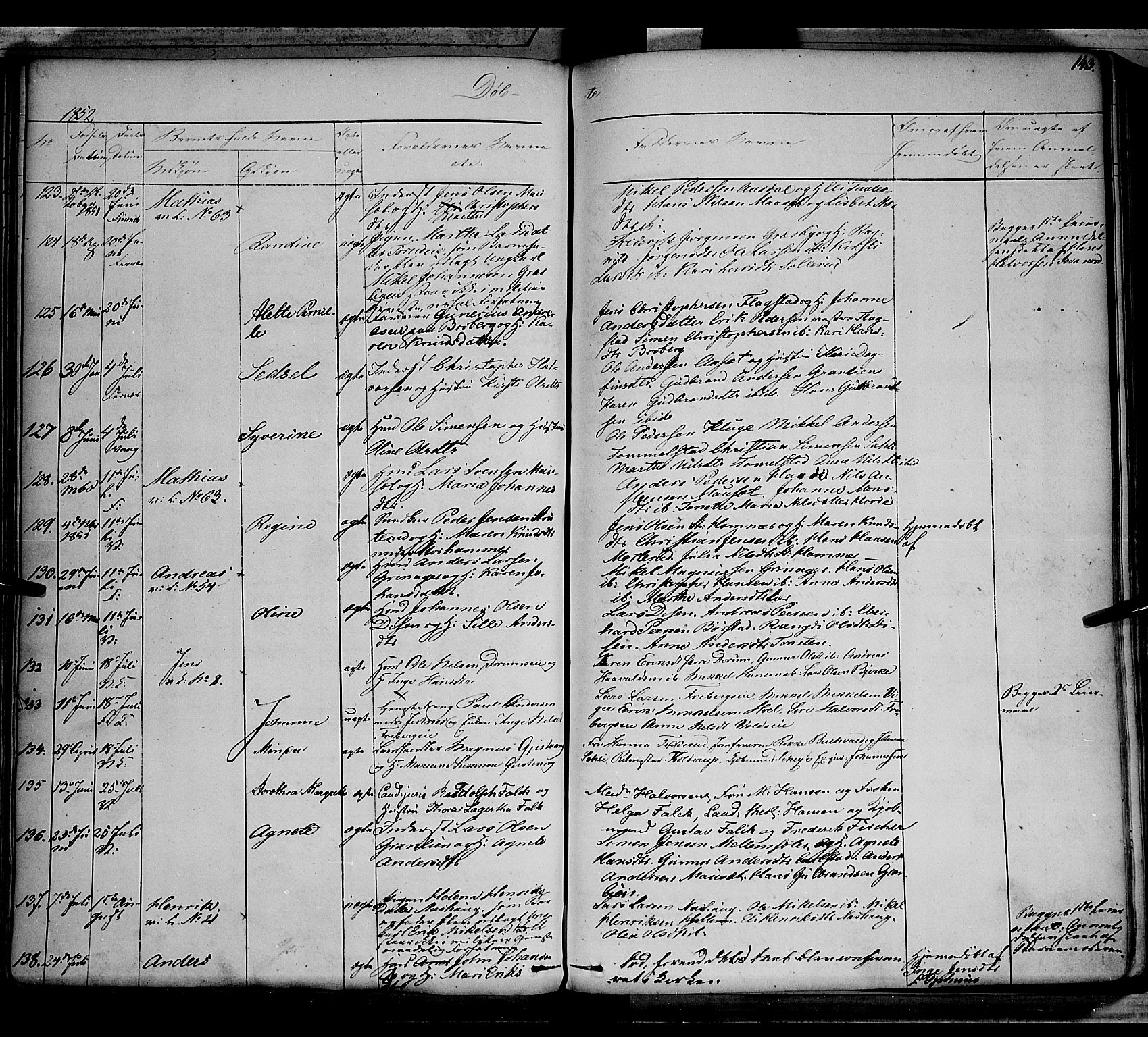 Vang prestekontor, Hedmark, SAH/PREST-008/H/Ha/Haa/L0010: Parish register (official) no. 10, 1841-1855, p. 143