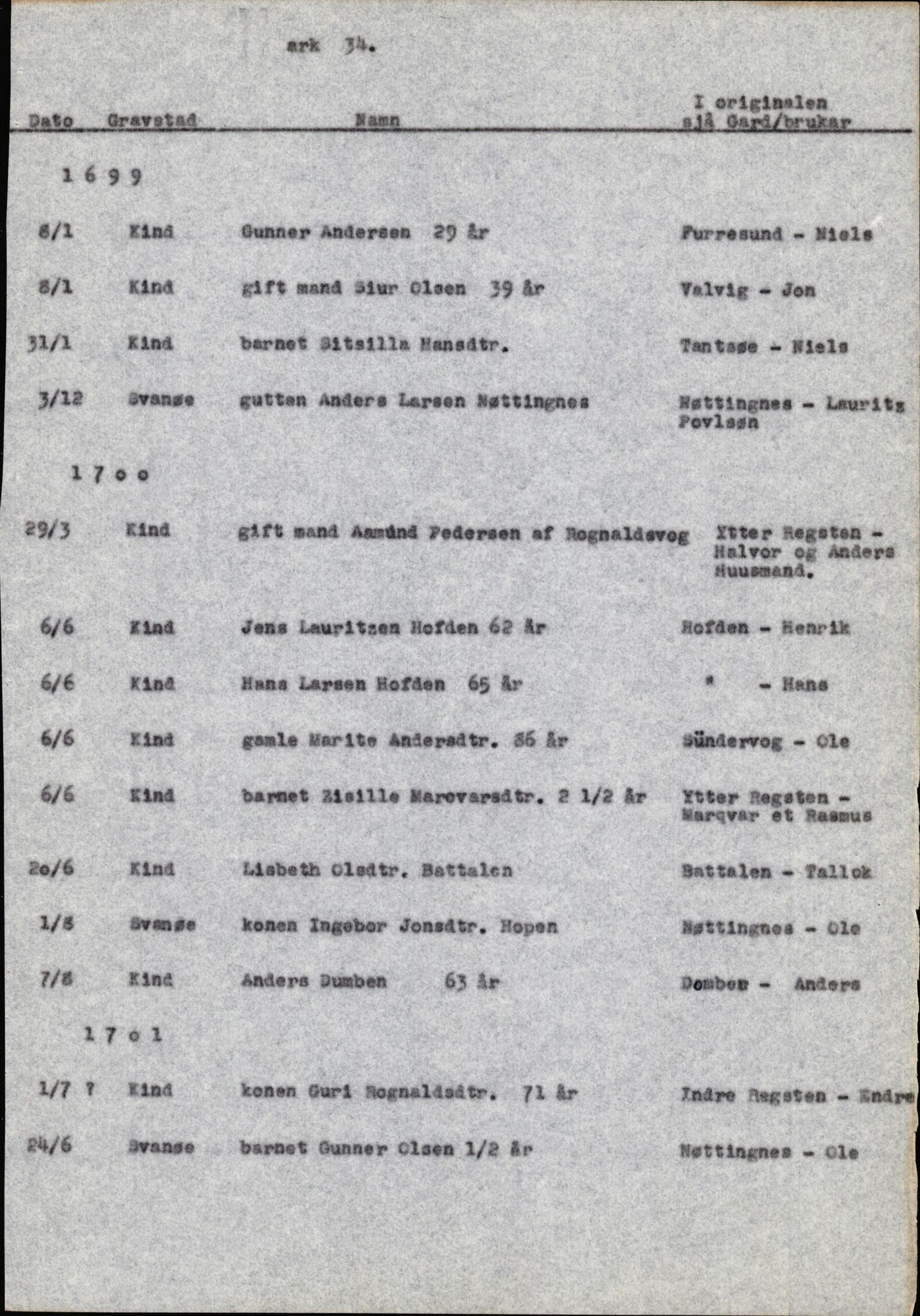Samling av fulltekstavskrifter, SAB/FULLTEKST/B/14/0009: Kinn sokneprestembete, ministerialbok nr. A 1, 1689-1729, p. 32