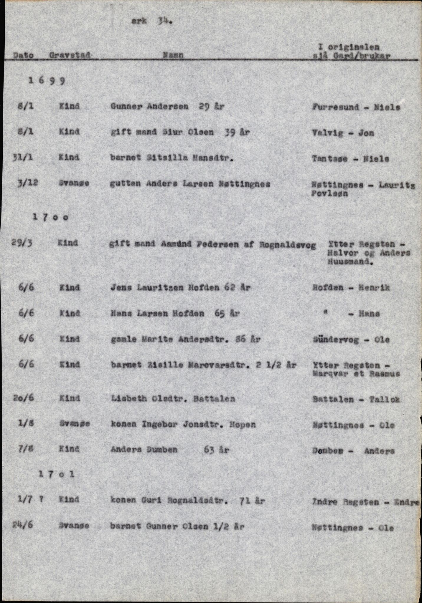 Samling av fulltekstavskrifter, SAB/FULLTEKST/B/14/0009: Kinn sokneprestembete, ministerialbok nr. A 1, 1689-1729, p. 32