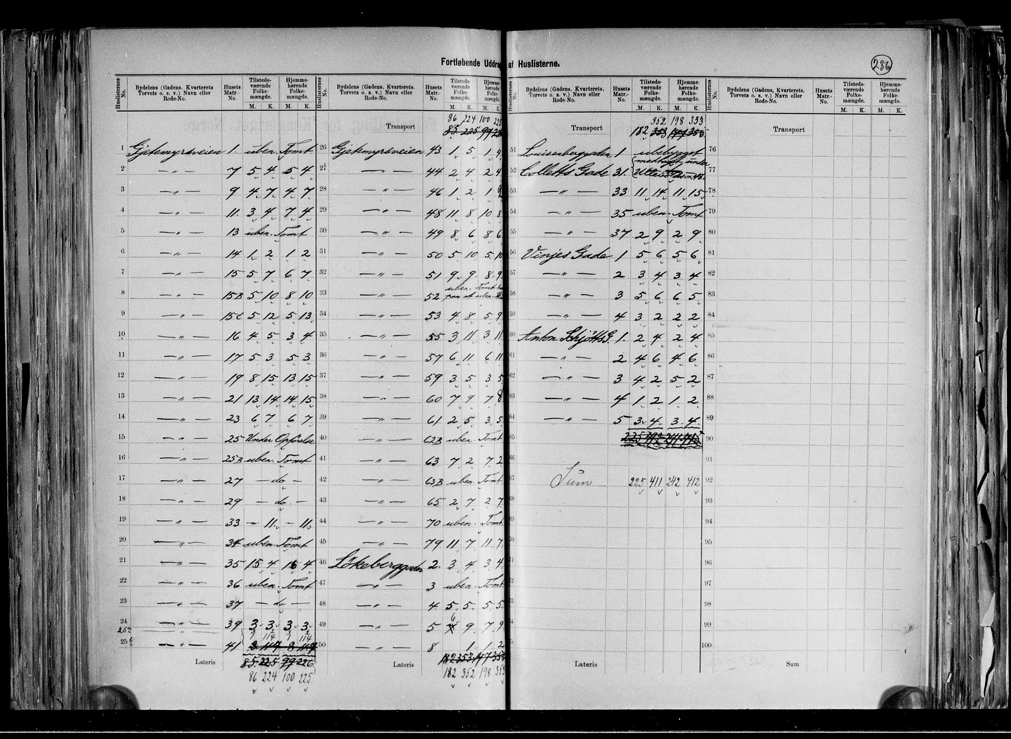RA, 1891 census for 0301 Kristiania, 1891, p. 62625