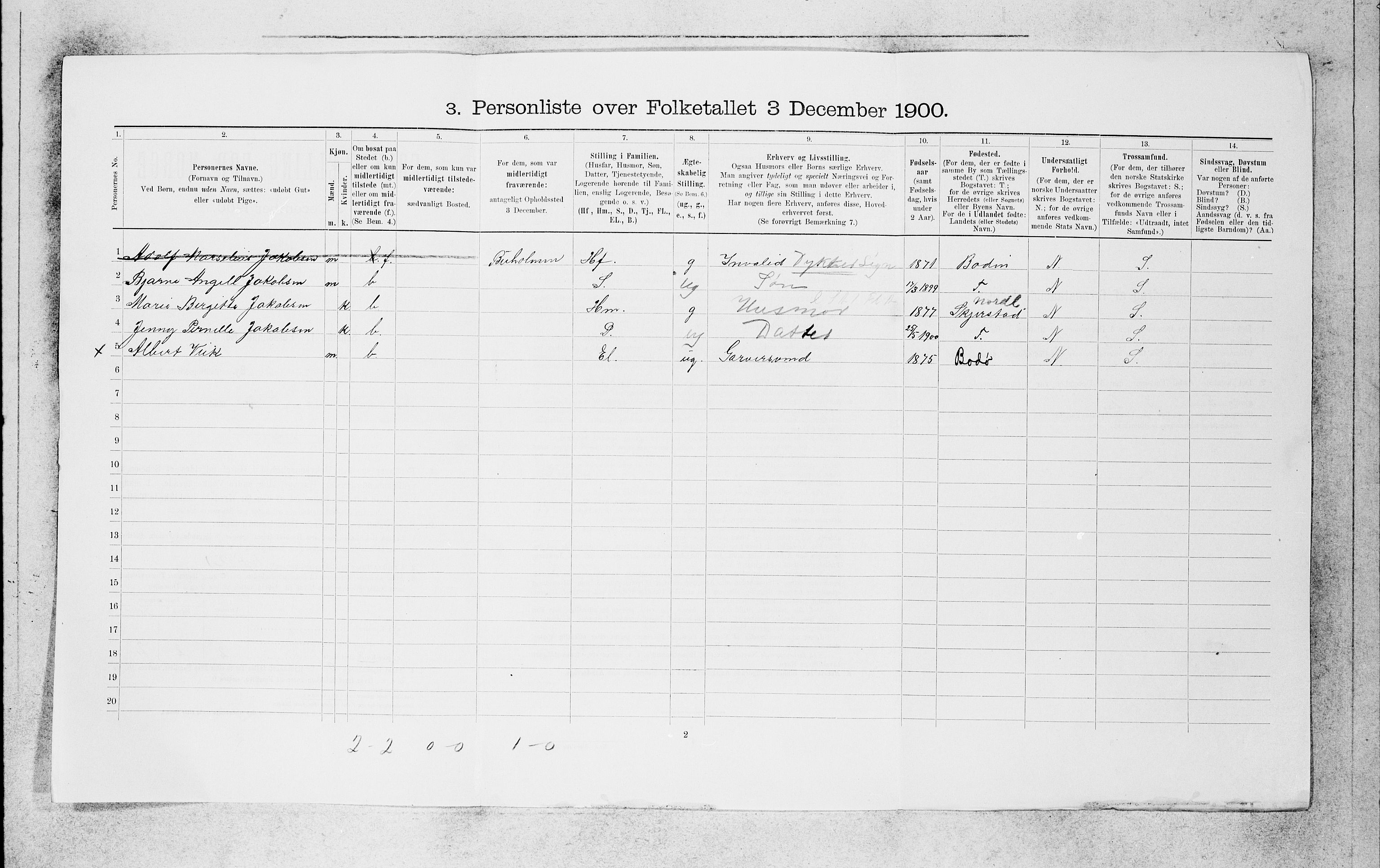 SAB, 1900 census for Bergen, 1900, p. 6038