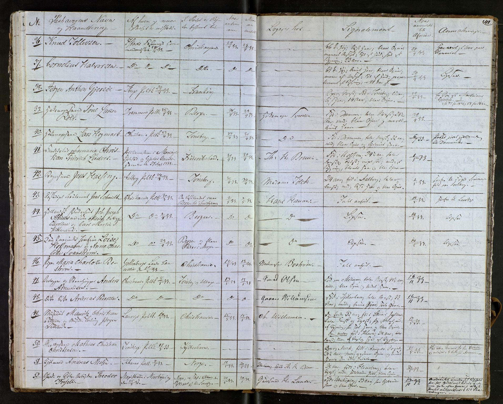 Tønsberg byfogd, AV/SAKO-A-224/N/Nb/L0001: Passjournal, 1829-1833, p. 41