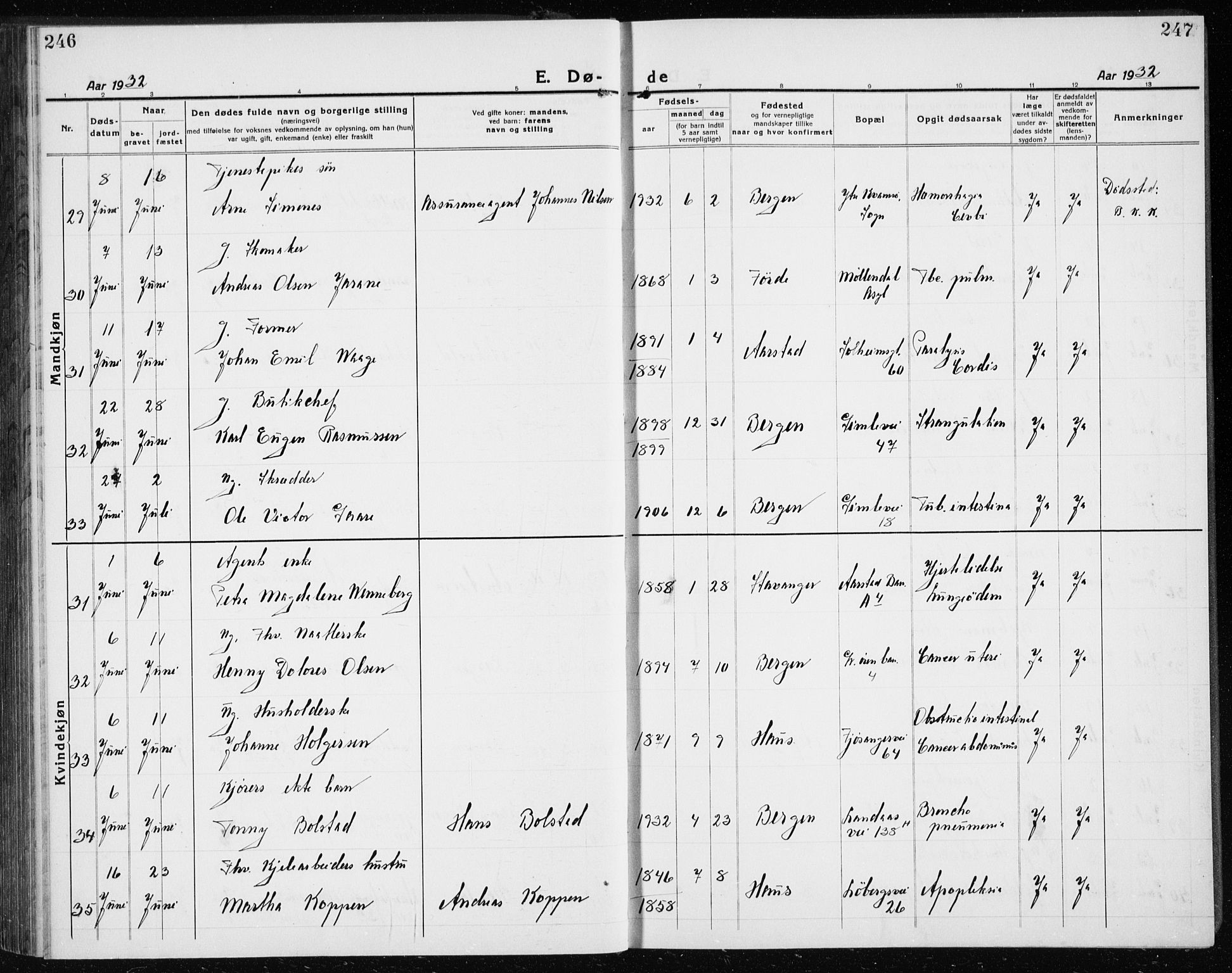 Årstad Sokneprestembete, AV/SAB-A-79301/H/Hab/L0025: Parish register (copy) no. D 2, 1922-1940, p. 246-247