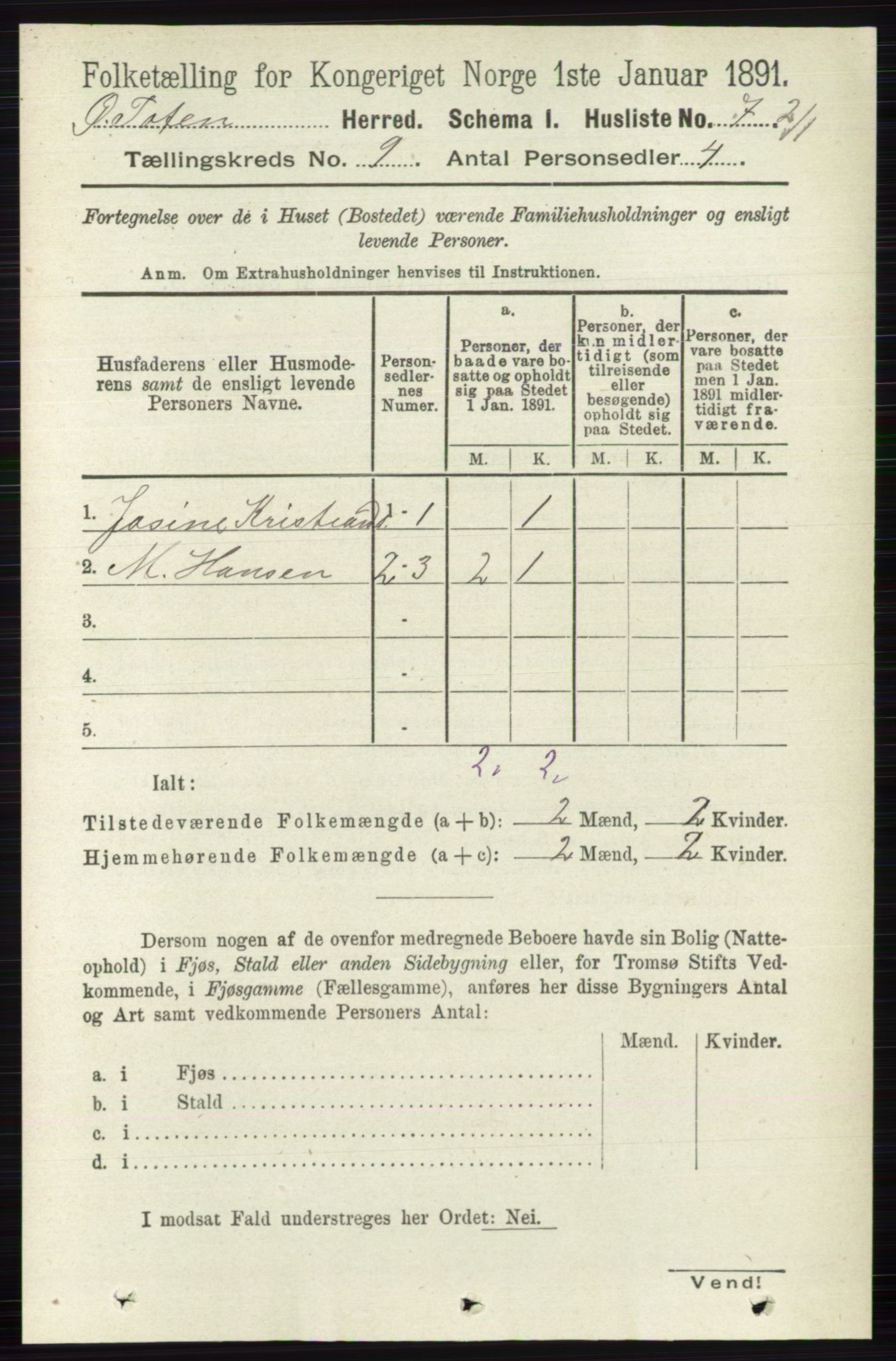 RA, 1891 census for 0528 Østre Toten, 1891, p. 5534