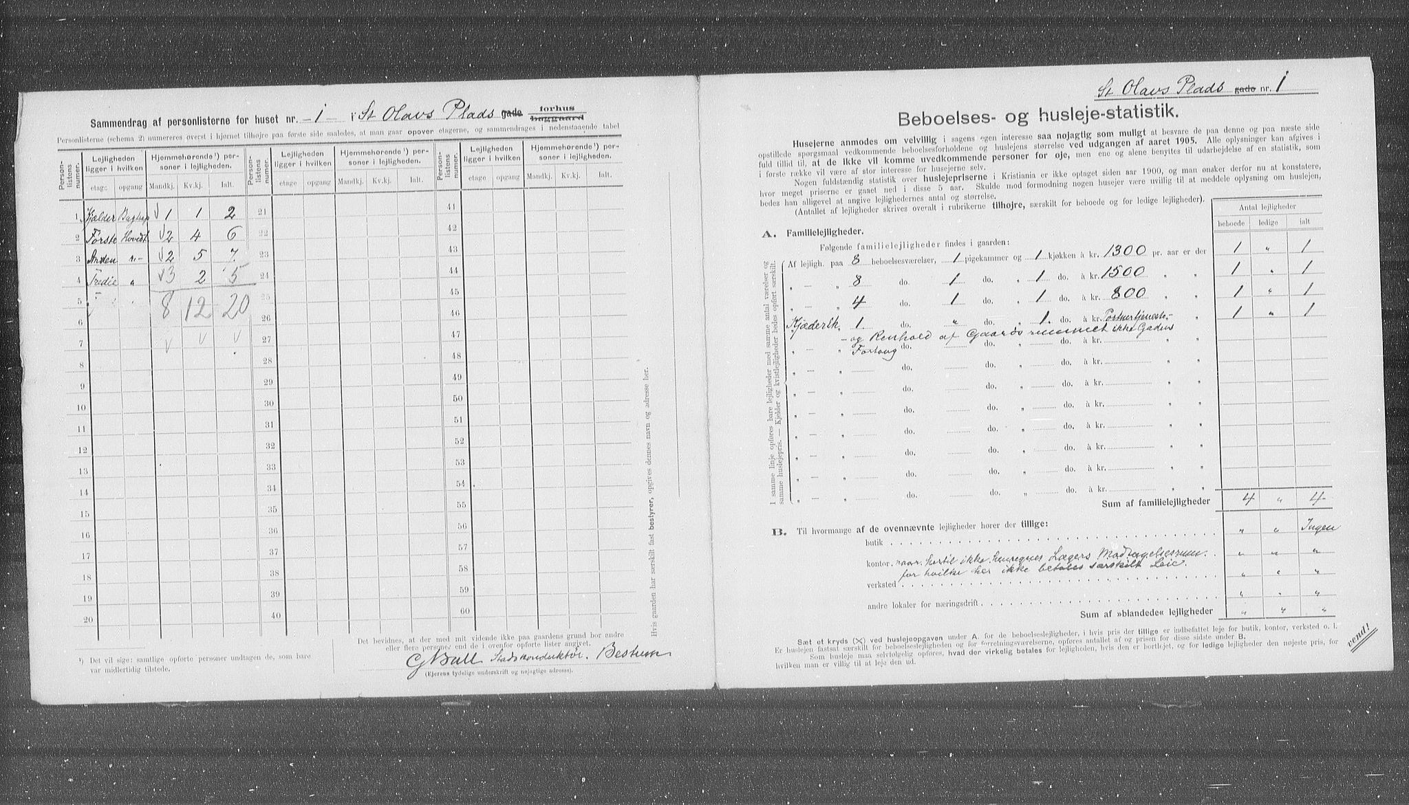 OBA, Municipal Census 1905 for Kristiania, 1905, p. 53426