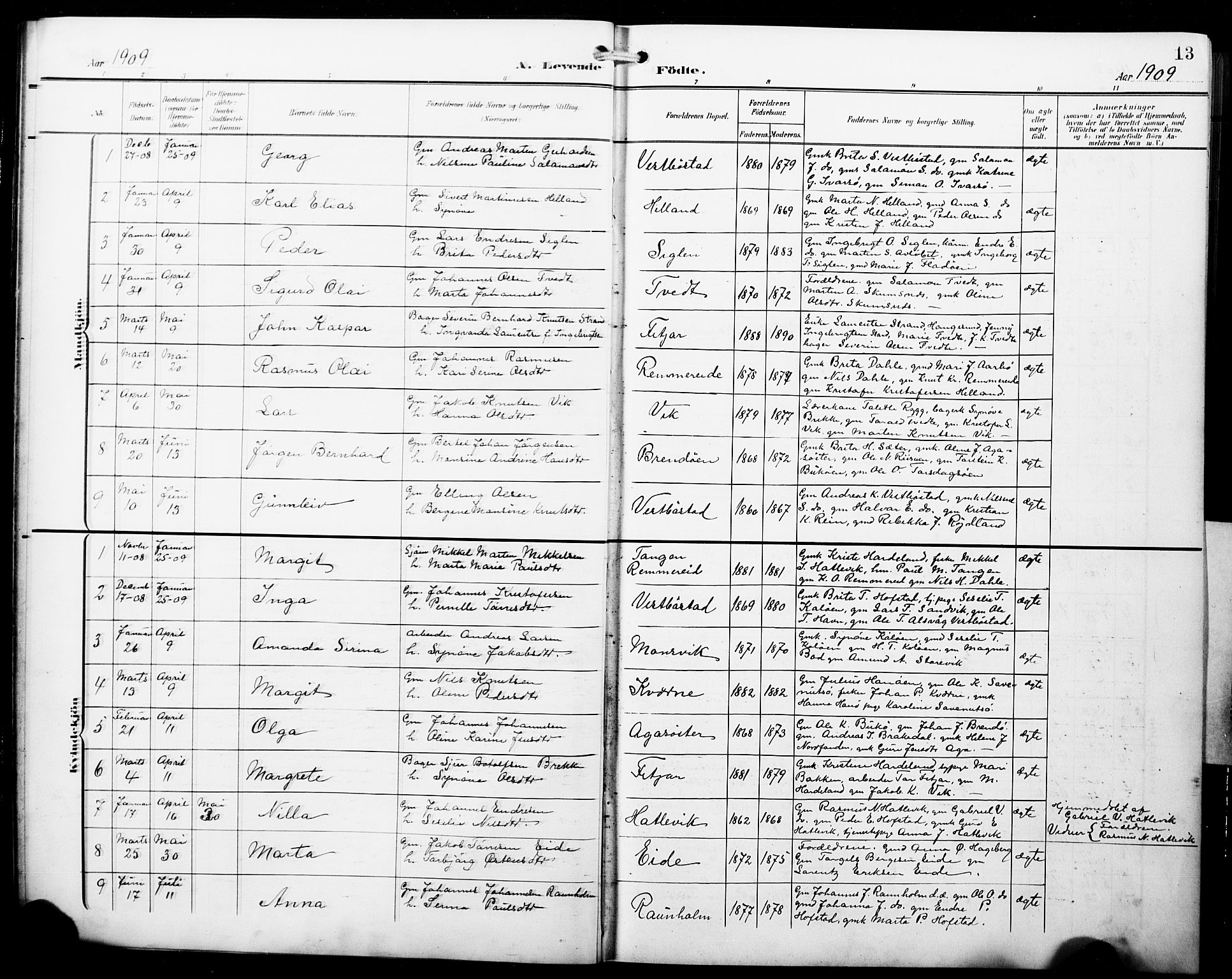 Fitjar sokneprestembete, SAB/A-99926: Parish register (copy) no. B 1, 1906-1928, p. 13