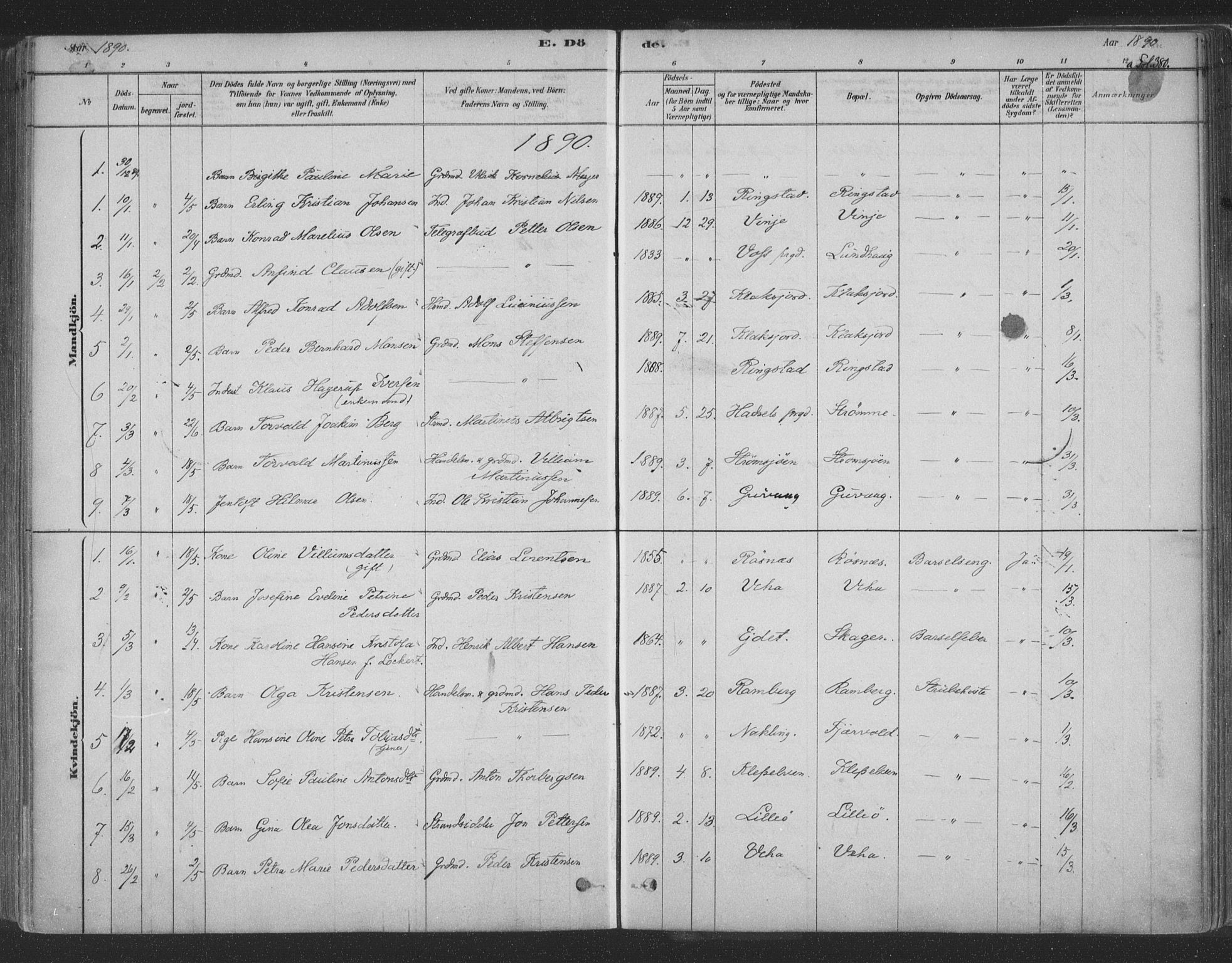 Ministerialprotokoller, klokkerbøker og fødselsregistre - Nordland, AV/SAT-A-1459/891/L1302: Parish register (official) no. 891A07, 1878-1895, p. 380