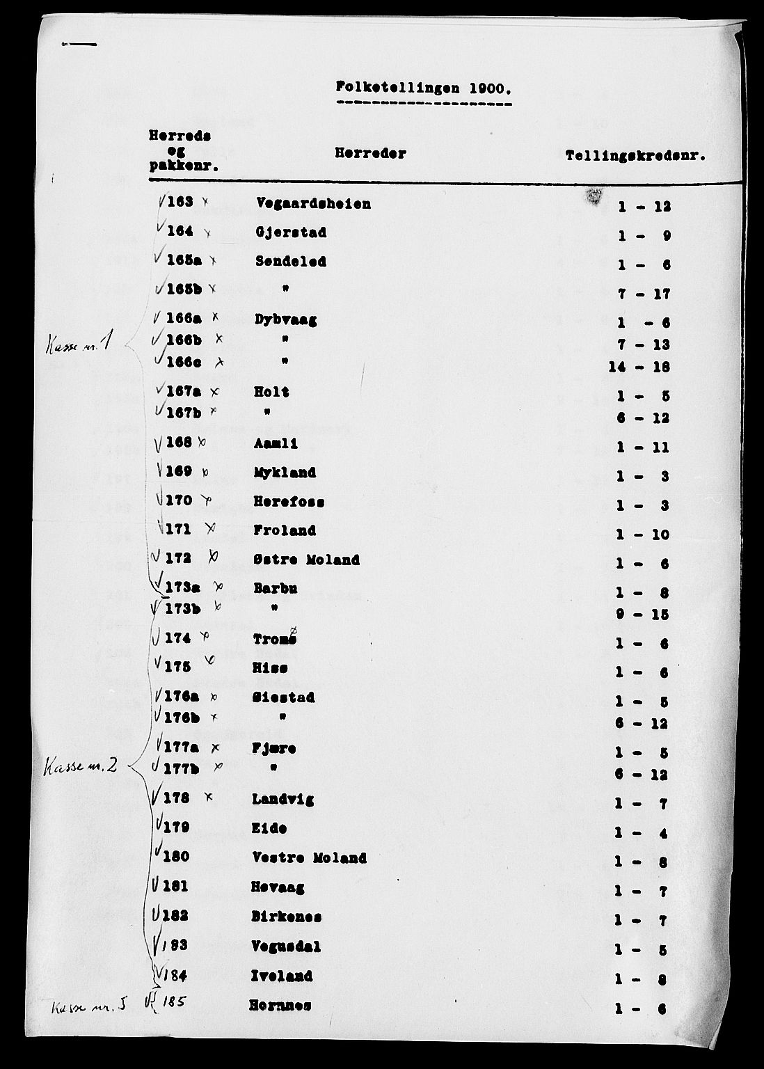 SAK, 1900 census for Landvik, 1900, p. 31