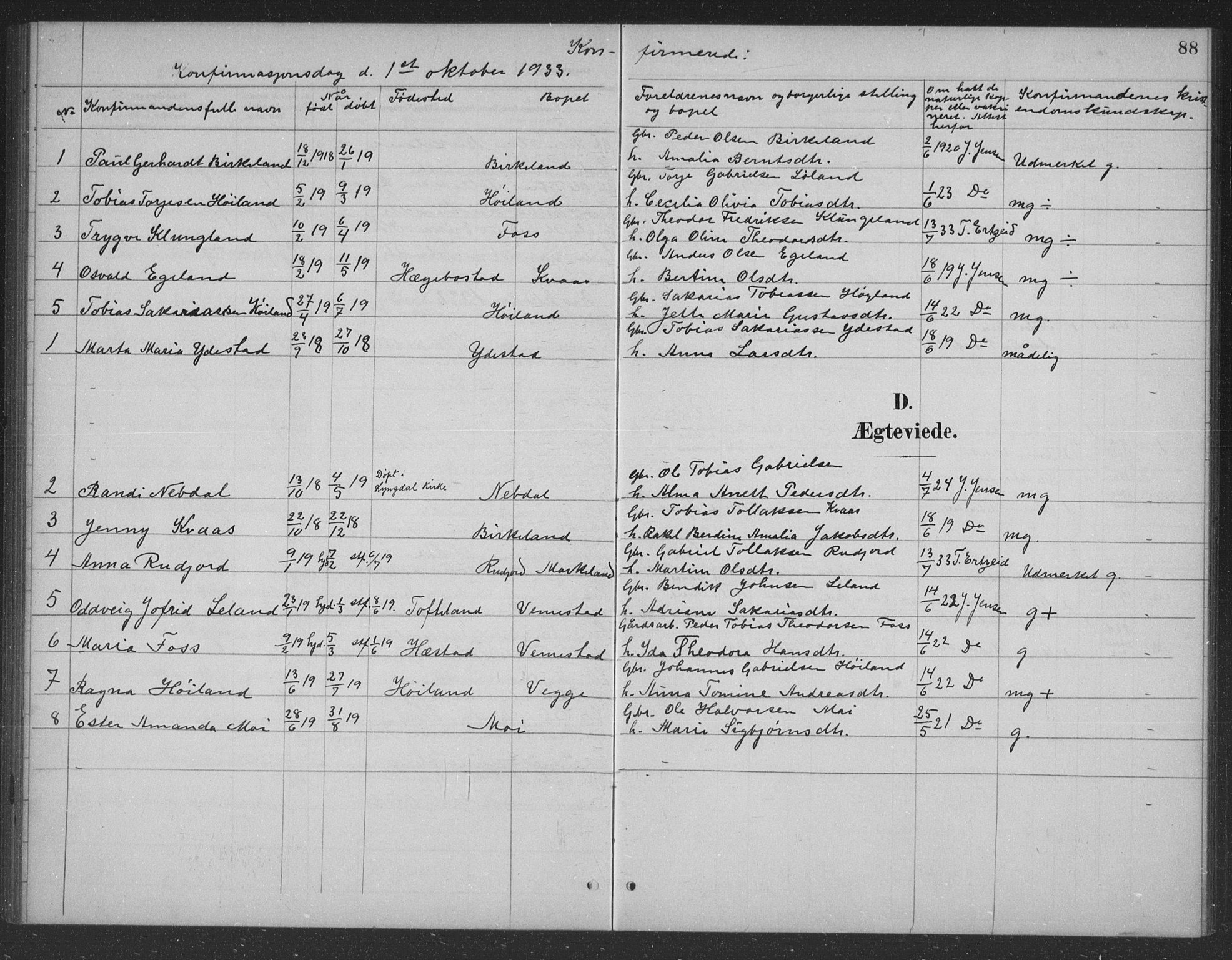 Lyngdal sokneprestkontor, AV/SAK-1111-0029/F/Fb/Fbb/L0002: Parish register (copy) no. B 2, 1901-1934, p. 88