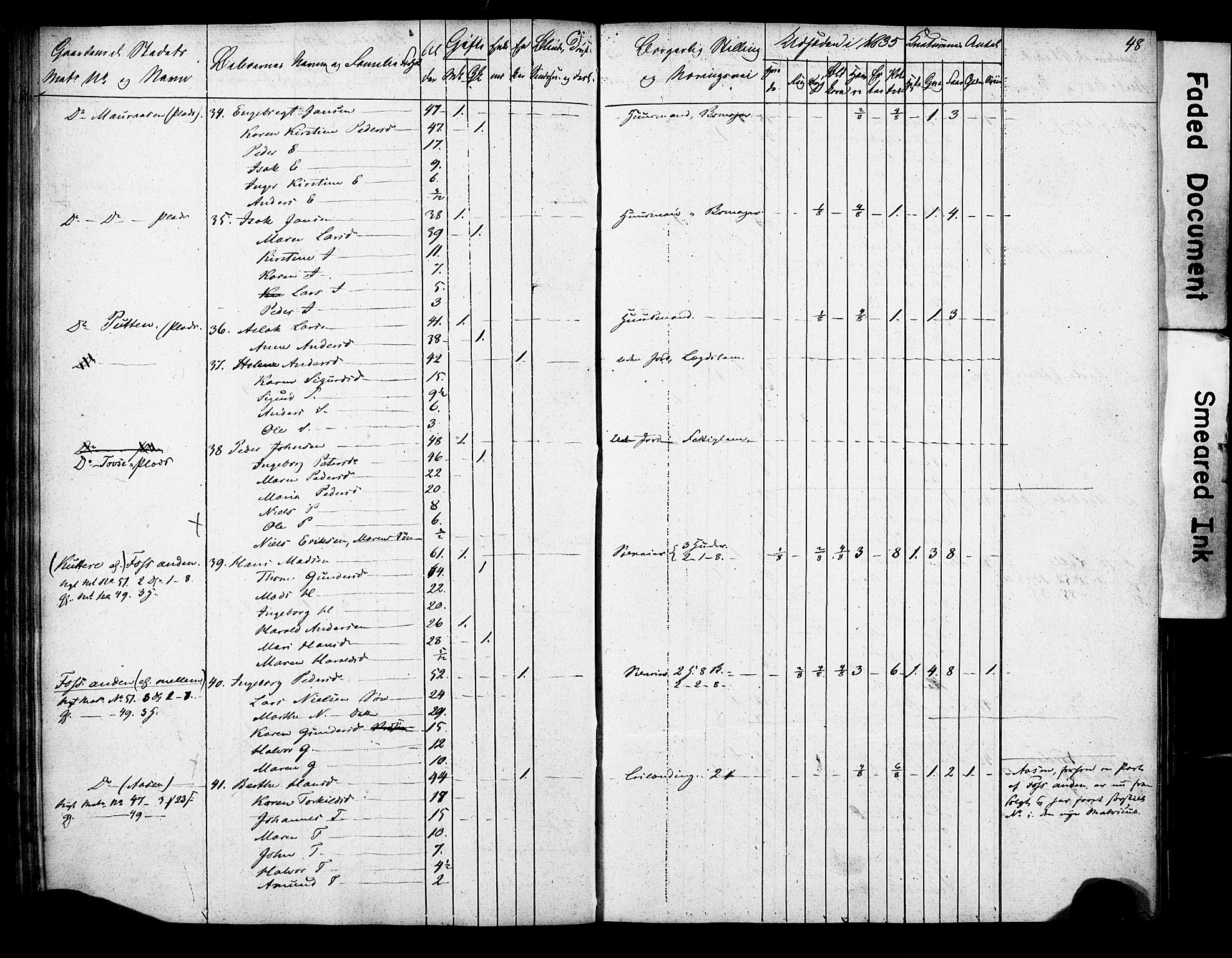 , 1835 Census for Gjerpen parish, 1835, p. 48