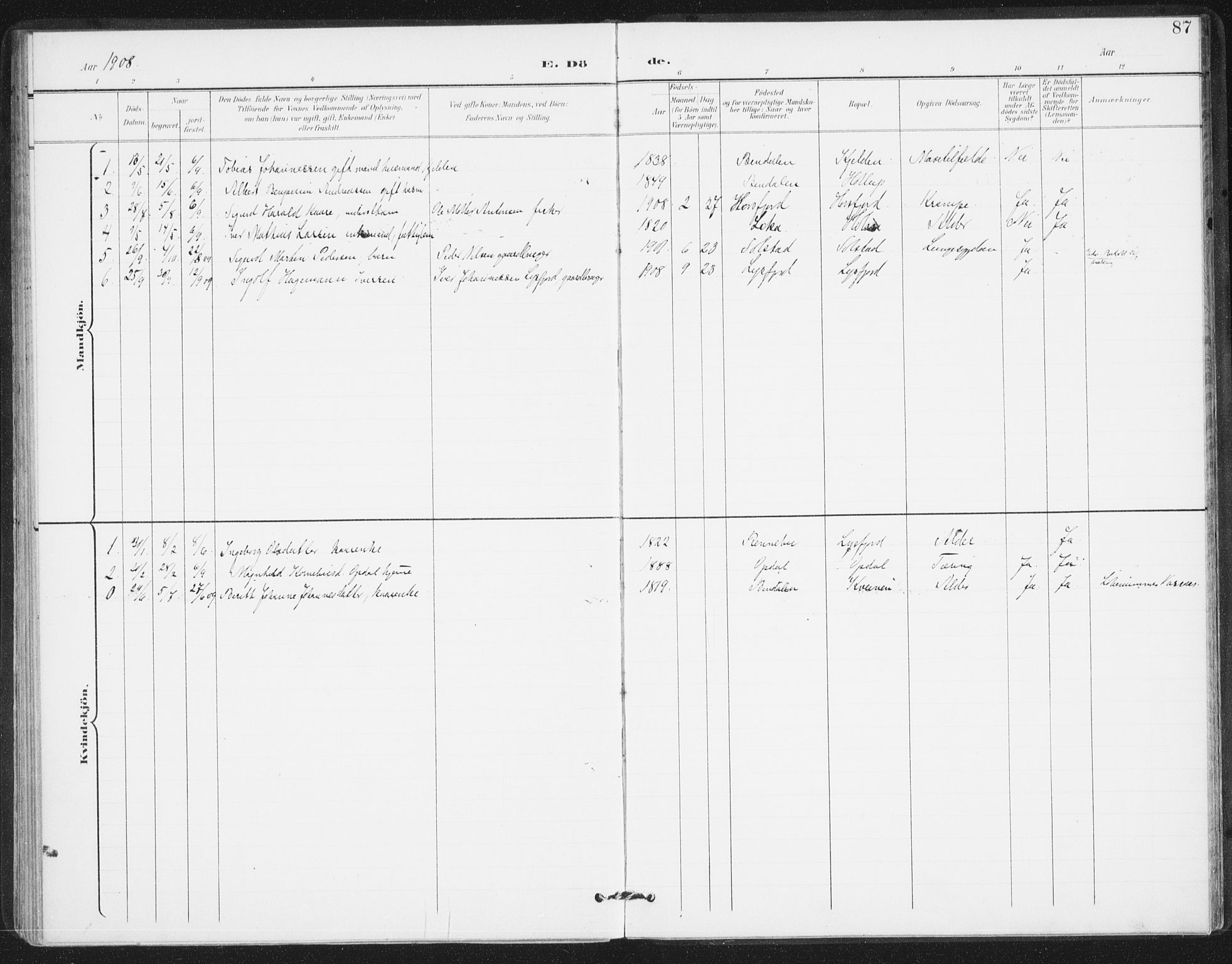 Ministerialprotokoller, klokkerbøker og fødselsregistre - Nordland, AV/SAT-A-1459/811/L0167: Parish register (official) no. 811A04, 1899-1913, p. 87