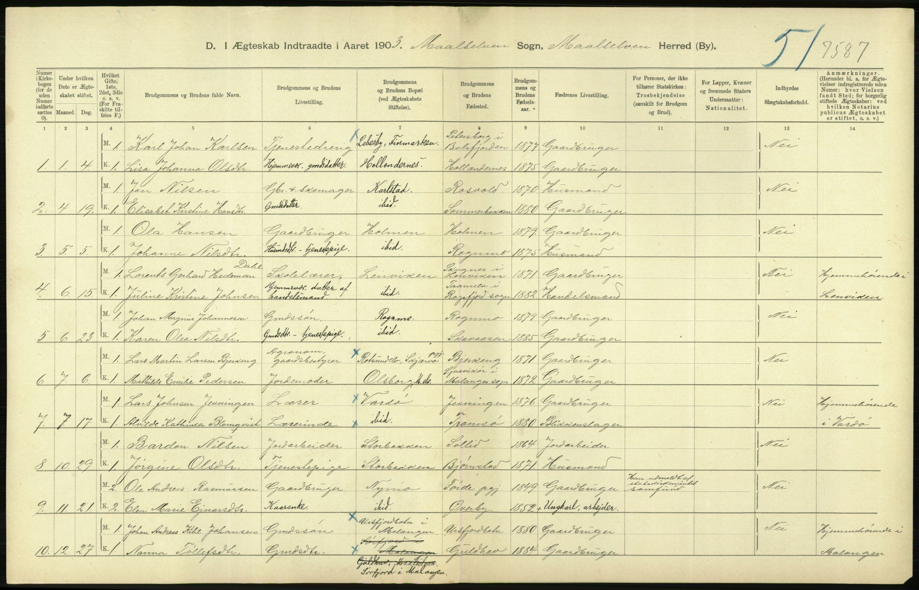 Statistisk sentralbyrå, Sosiodemografiske emner, Befolkning, AV/RA-S-2228/D/Df/Dfa/Dfaa/L0021: Tromsø amt: Fødte, gifte, døde., 1903, p. 346