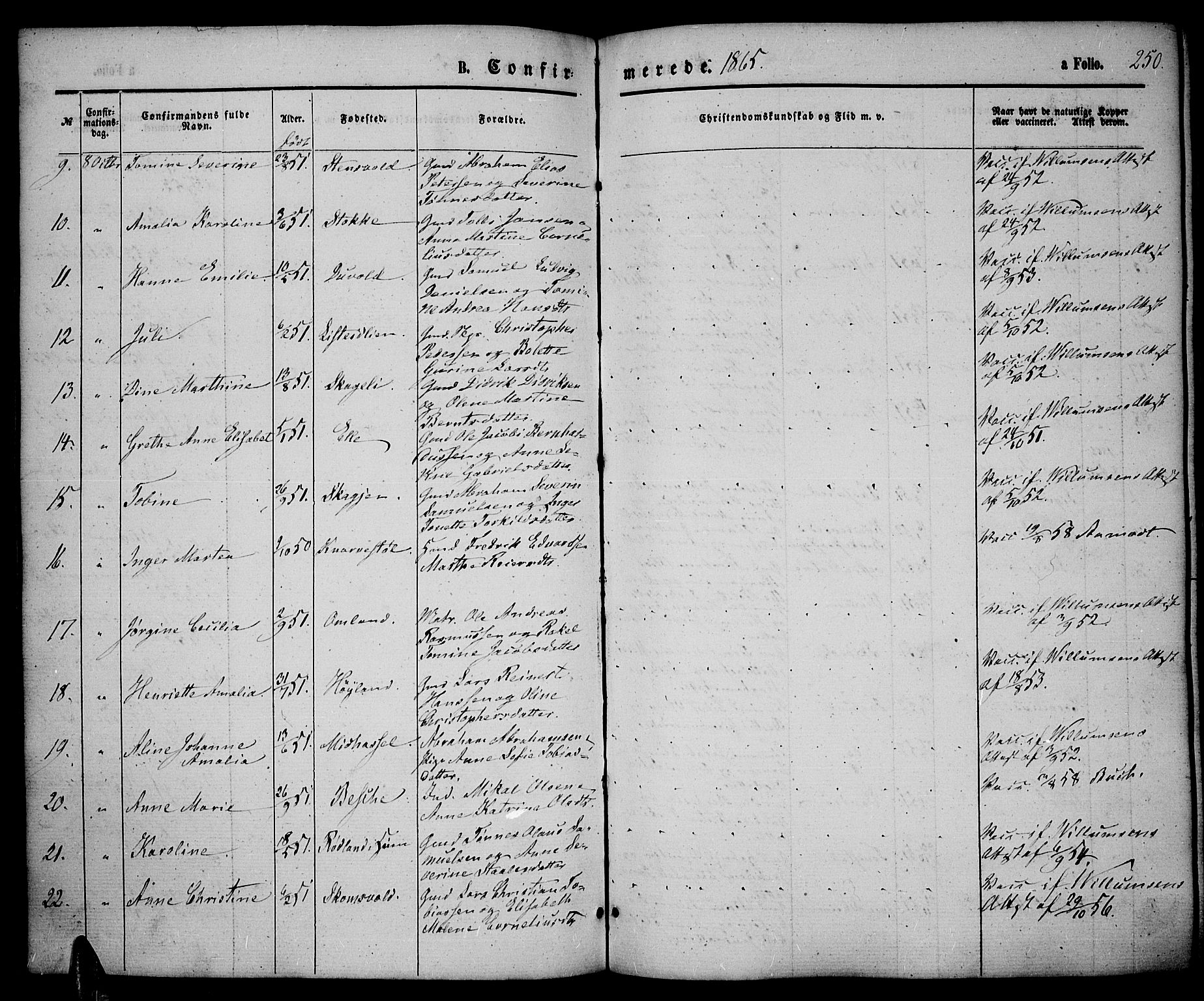 Lista sokneprestkontor, SAK/1111-0027/F/Fb/L0003: Parish register (copy) no. B 3, 1862-1877, p. 250