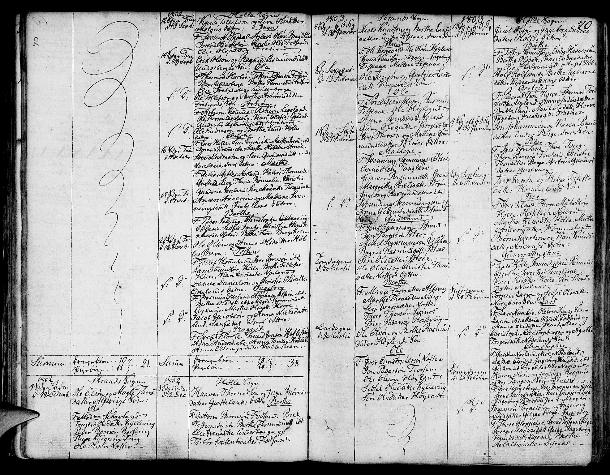Strand sokneprestkontor, SAST/A-101828/H/Ha/Haa/L0003: Parish register (official) no. A 3, 1769-1816, p. 70