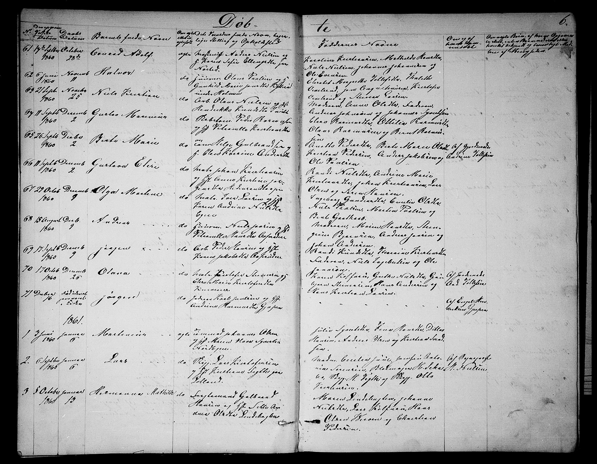 Skoger kirkebøker, AV/SAKO-A-59/G/Ga/L0002: Parish register (copy) no. I 2, 1860-1880, p. 6