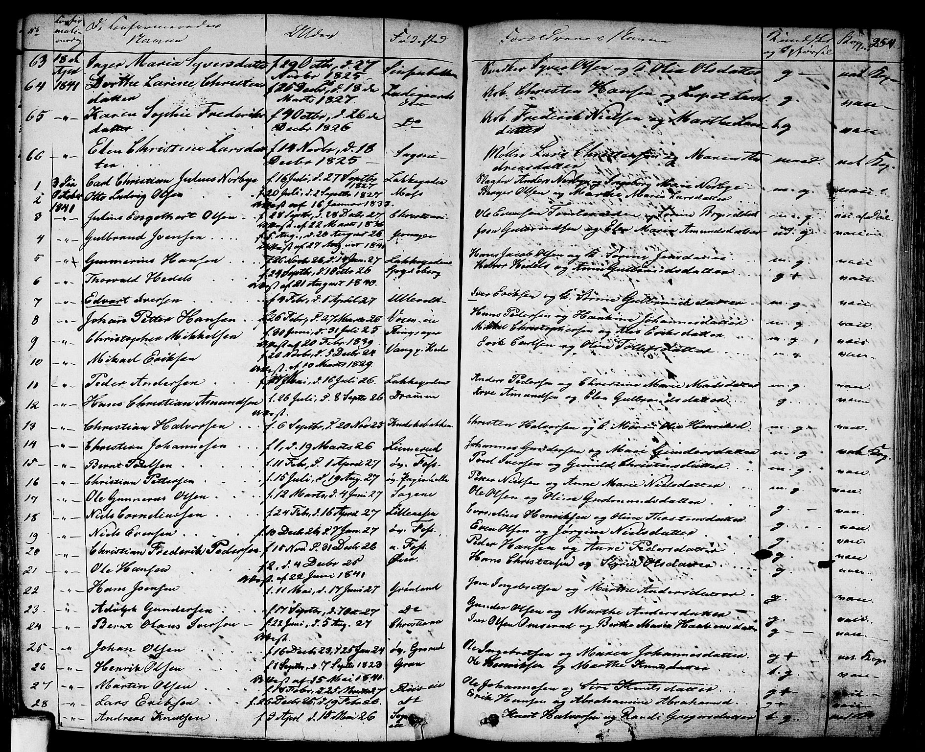 Aker prestekontor kirkebøker, AV/SAO-A-10861/F/L0018: Parish register (official) no. 17, 1829-1852, p. 254