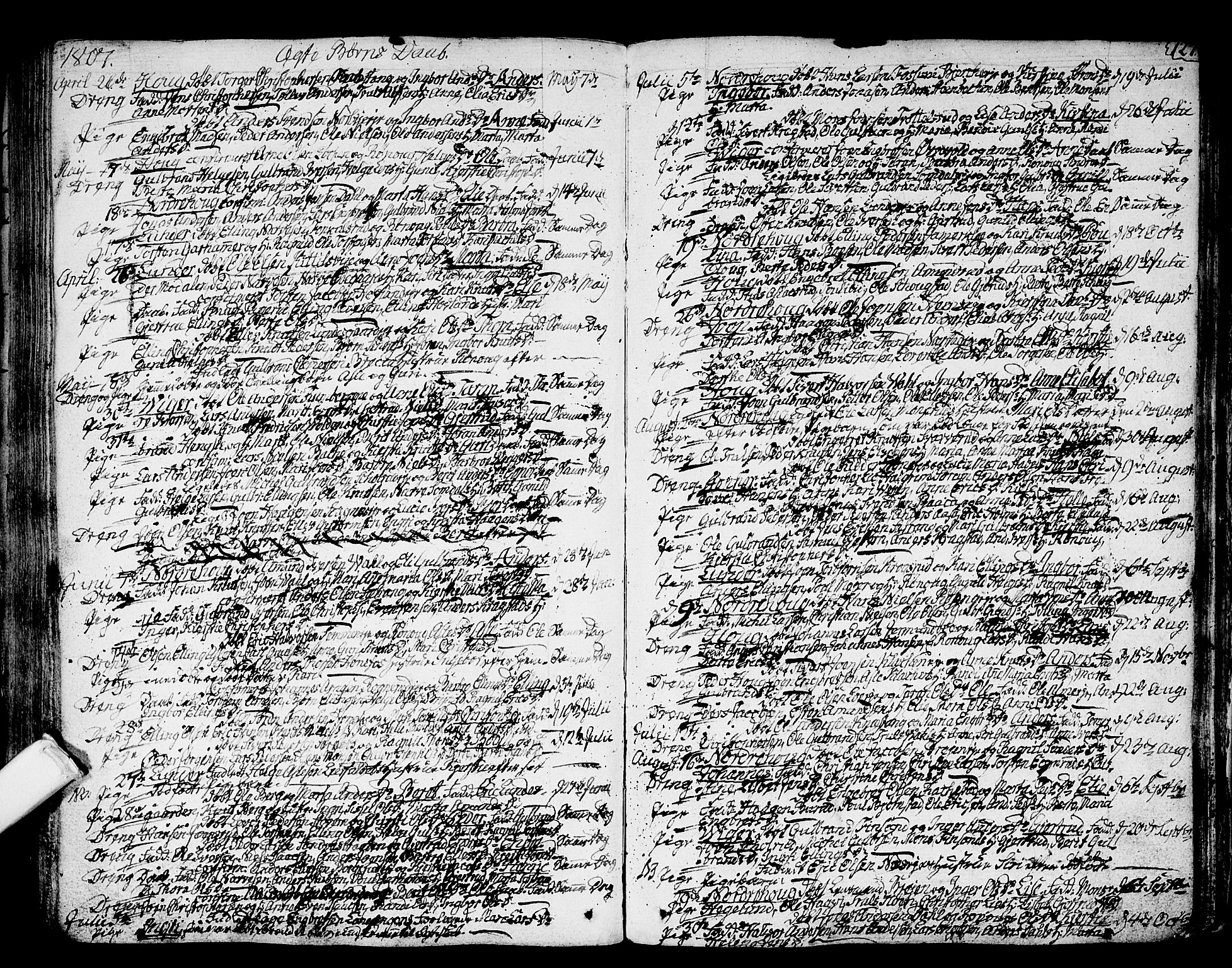 Norderhov kirkebøker, SAKO/A-237/F/Fa/L0006: Parish register (official) no. 6, 1789-1811, p. 127