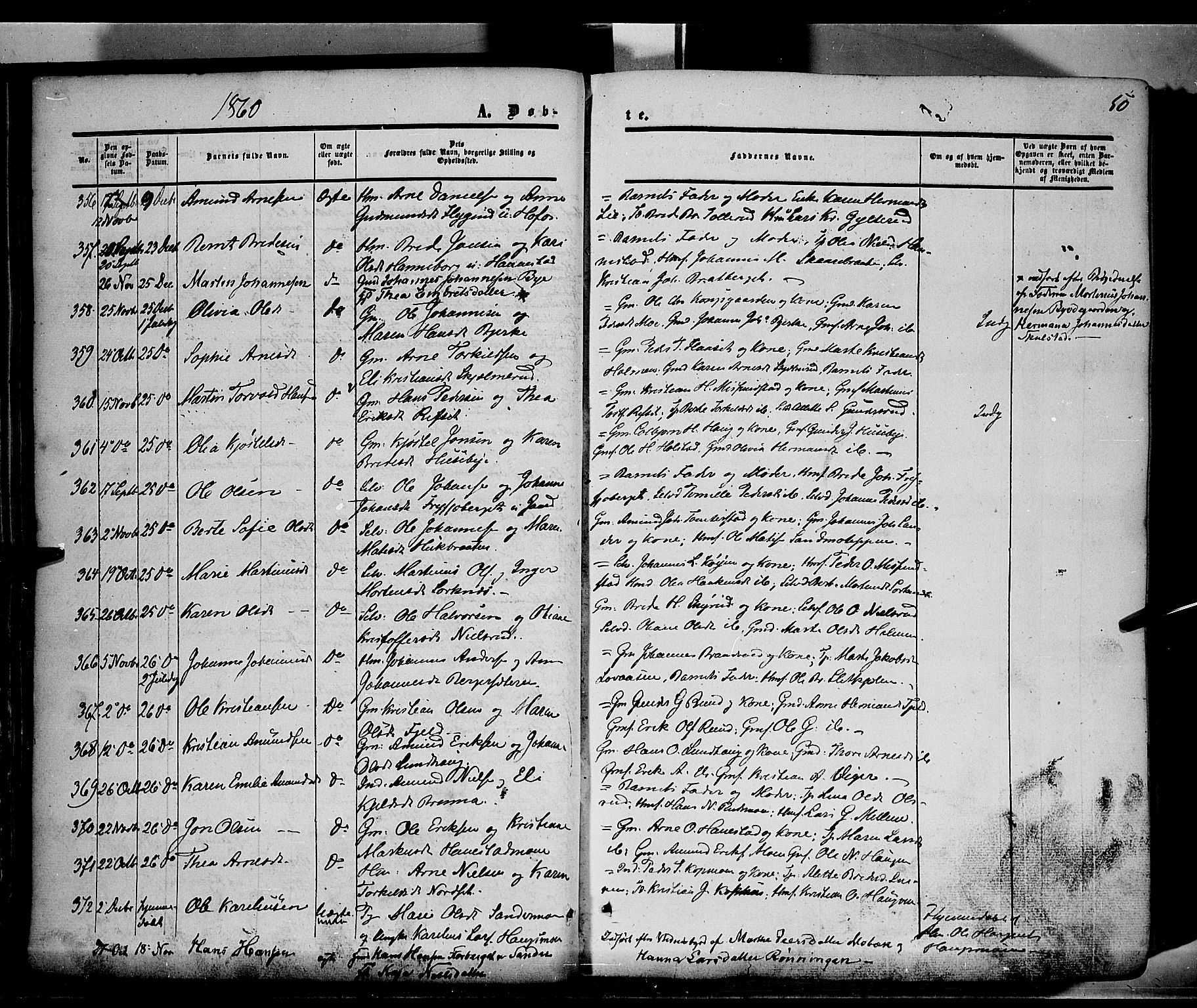 Grue prestekontor, AV/SAH-PREST-036/H/Ha/Haa/L0009: Parish register (official) no. 9, 1859-1863, p. 50