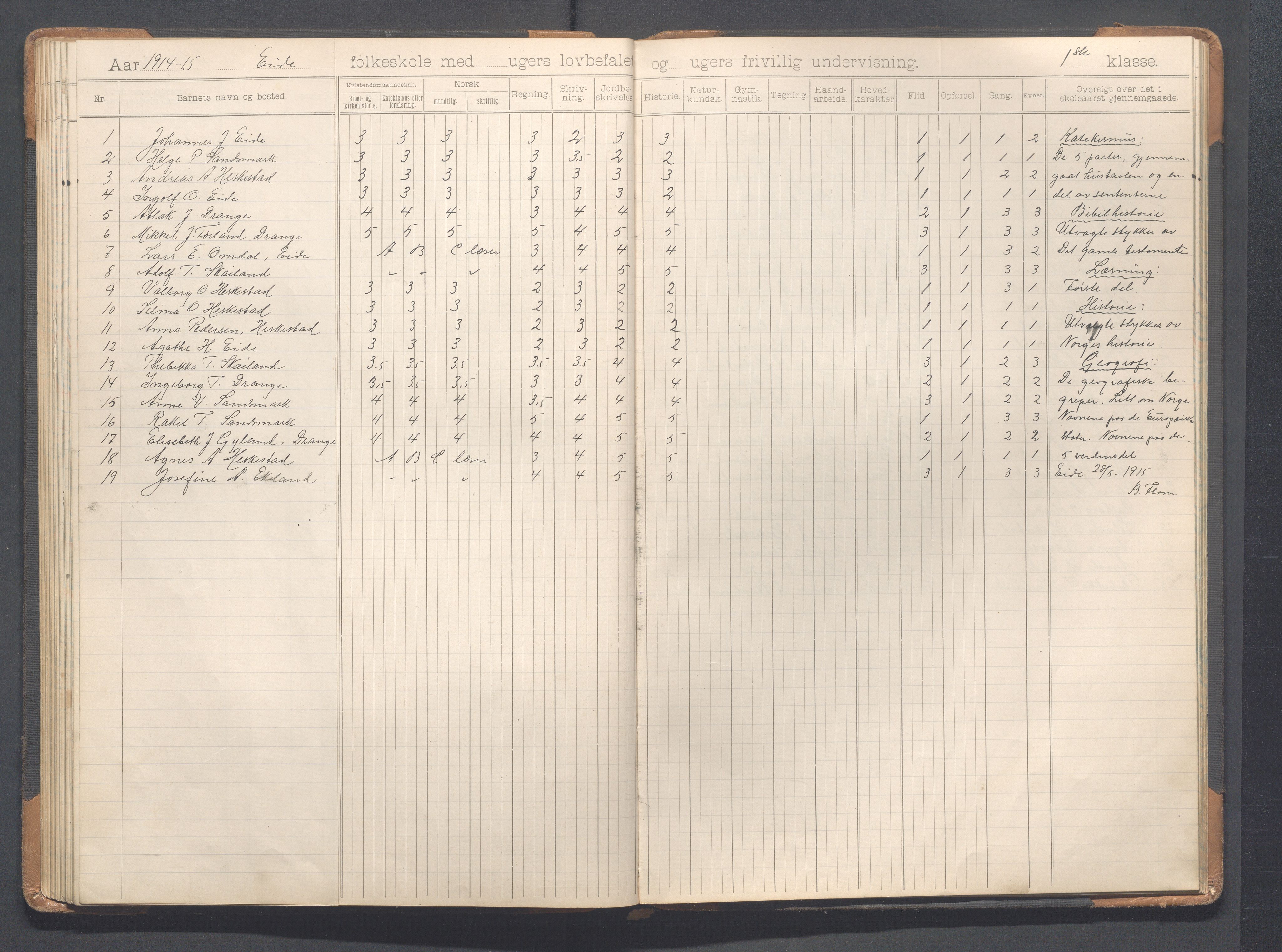 Heskestad kommune - Eide skole, IKAR/K-101744/H/L0001: Skoleprotokoll, 1898-1922, p. 70