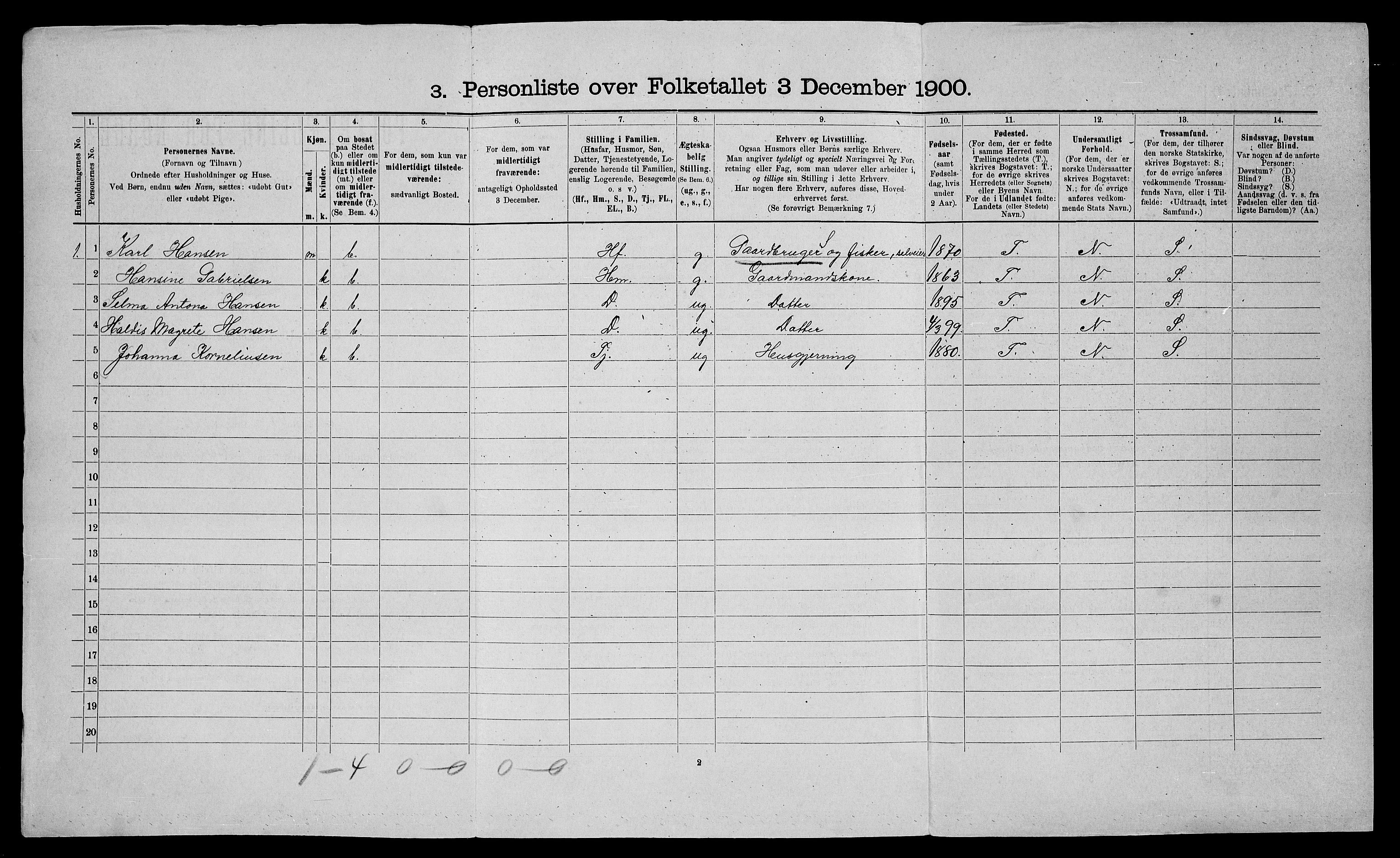 SATØ, 1900 census for Trondenes, 1900, p. 813