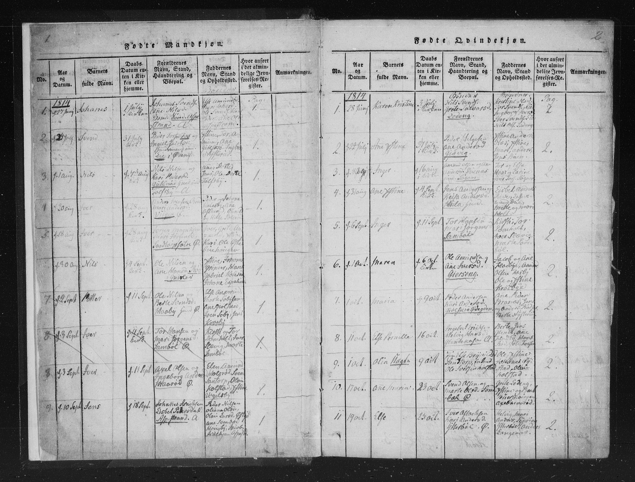 Aremark prestekontor Kirkebøker, AV/SAO-A-10899/F/Fc/L0001: Parish register (official) no. III 1, 1814-1834, p. 1-2