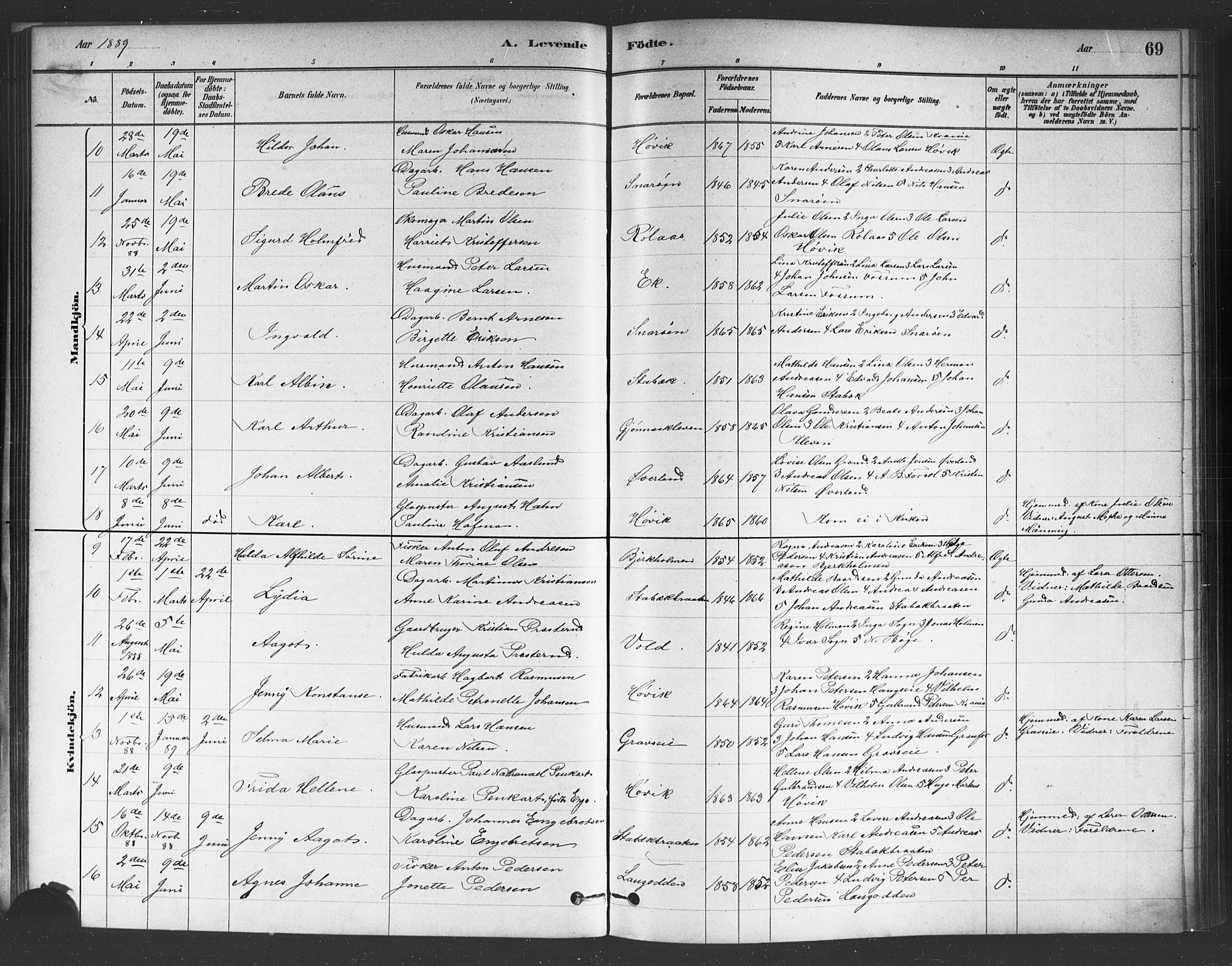 Asker prestekontor Kirkebøker, AV/SAO-A-10256a/F/Fc/L0001: Parish register (official) no. III 1, 1879-1892, p. 69