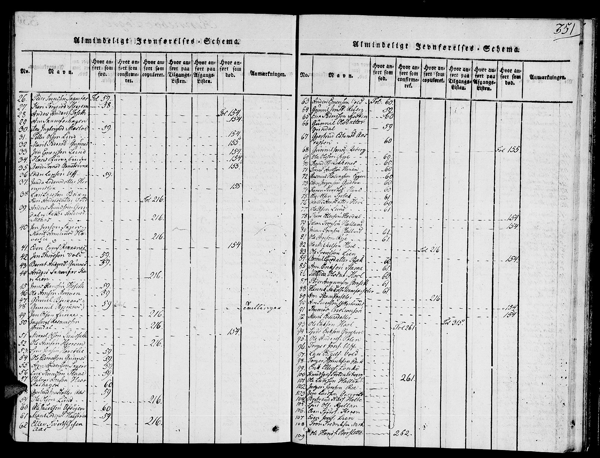 Ministerialprotokoller, klokkerbøker og fødselsregistre - Sør-Trøndelag, SAT/A-1456/672/L0854: Parish register (official) no. 672A06 /2, 1816-1829, p. 351