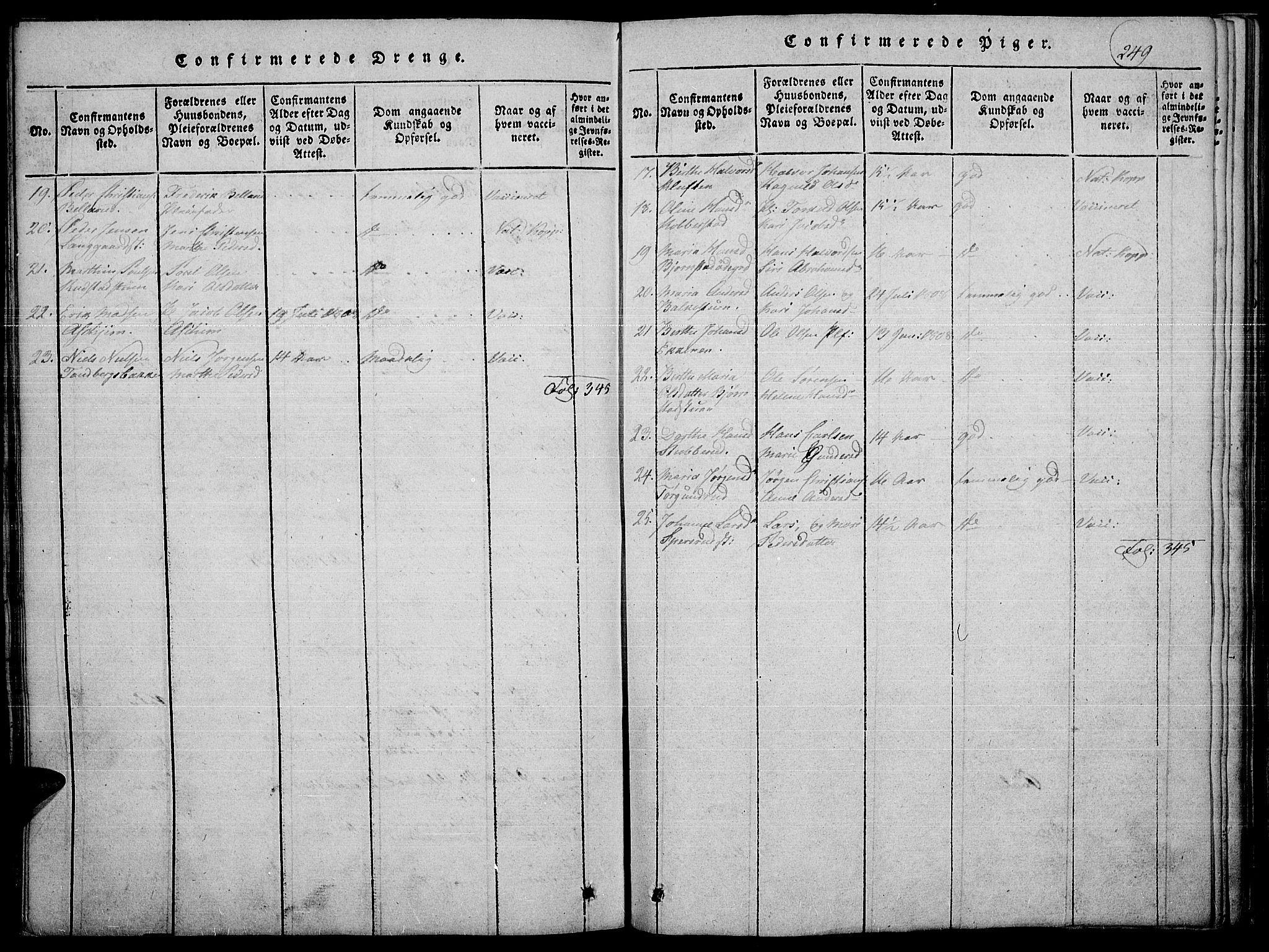 Toten prestekontor, AV/SAH-PREST-102/H/Ha/Haa/L0010: Parish register (official) no. 10, 1820-1828, p. 249