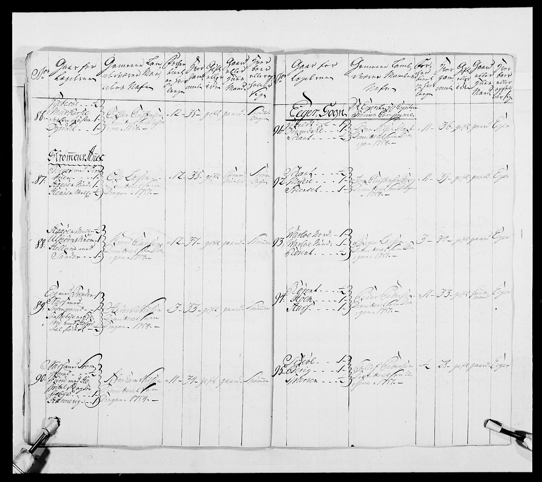 Kommanderende general (KG I) med Det norske krigsdirektorium, AV/RA-EA-5419/E/Ea/L0481: 4. Sønnafjelske dragonregiment, 1756-1765, p. 24