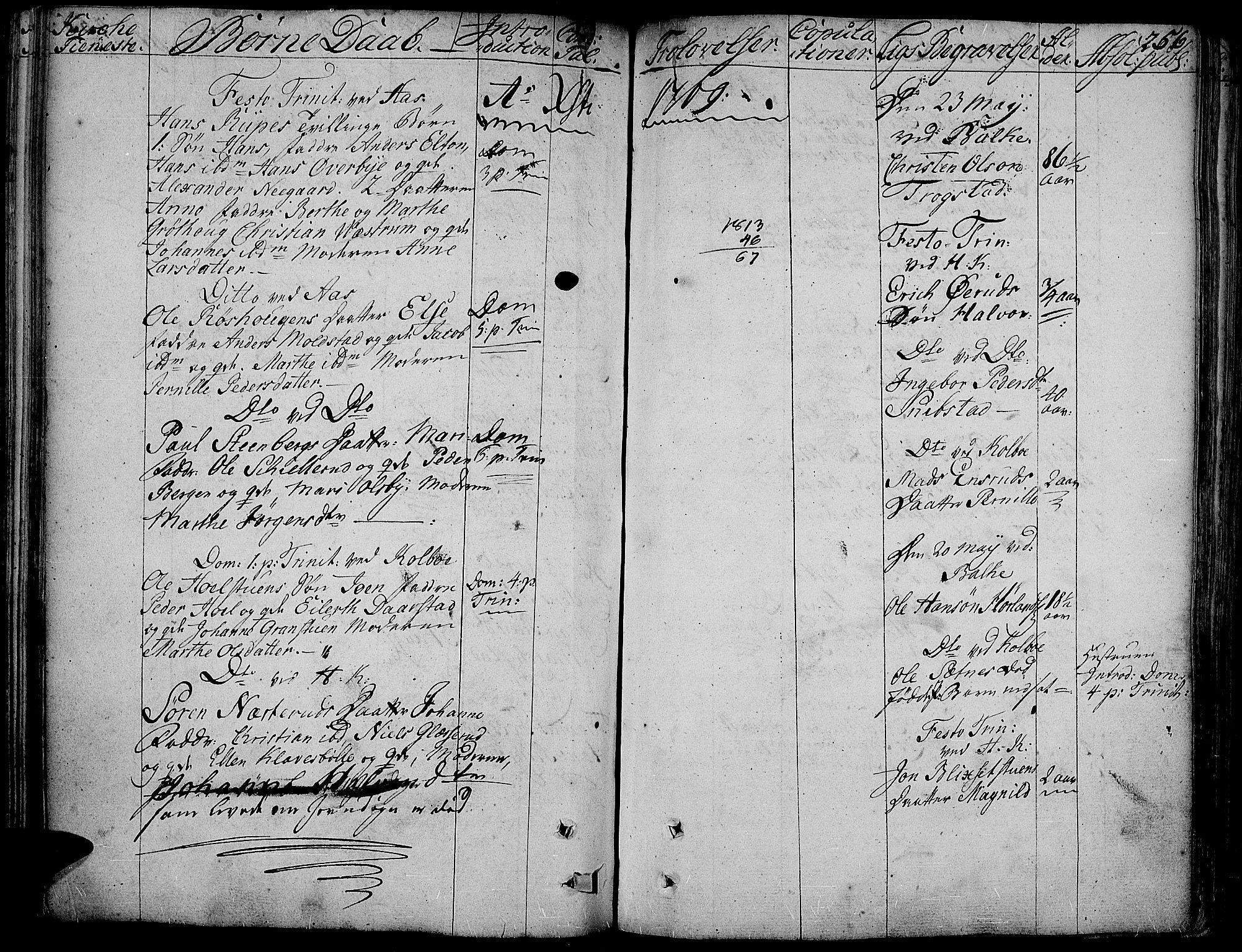 Toten prestekontor, SAH/PREST-102/H/Ha/Haa/L0005: Parish register (official) no. 5, 1761-1772, p. 256